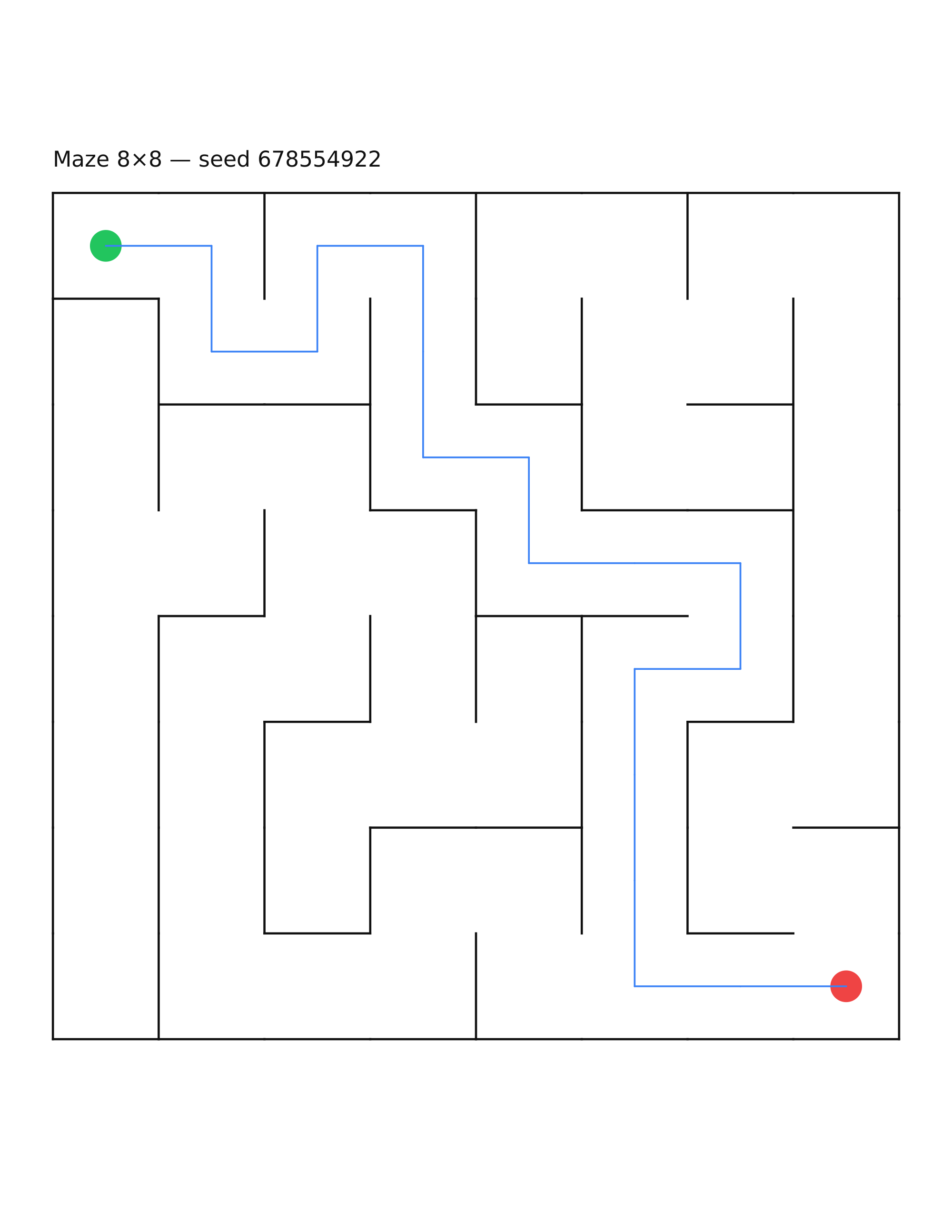 Maze 8×8 #7 — solution