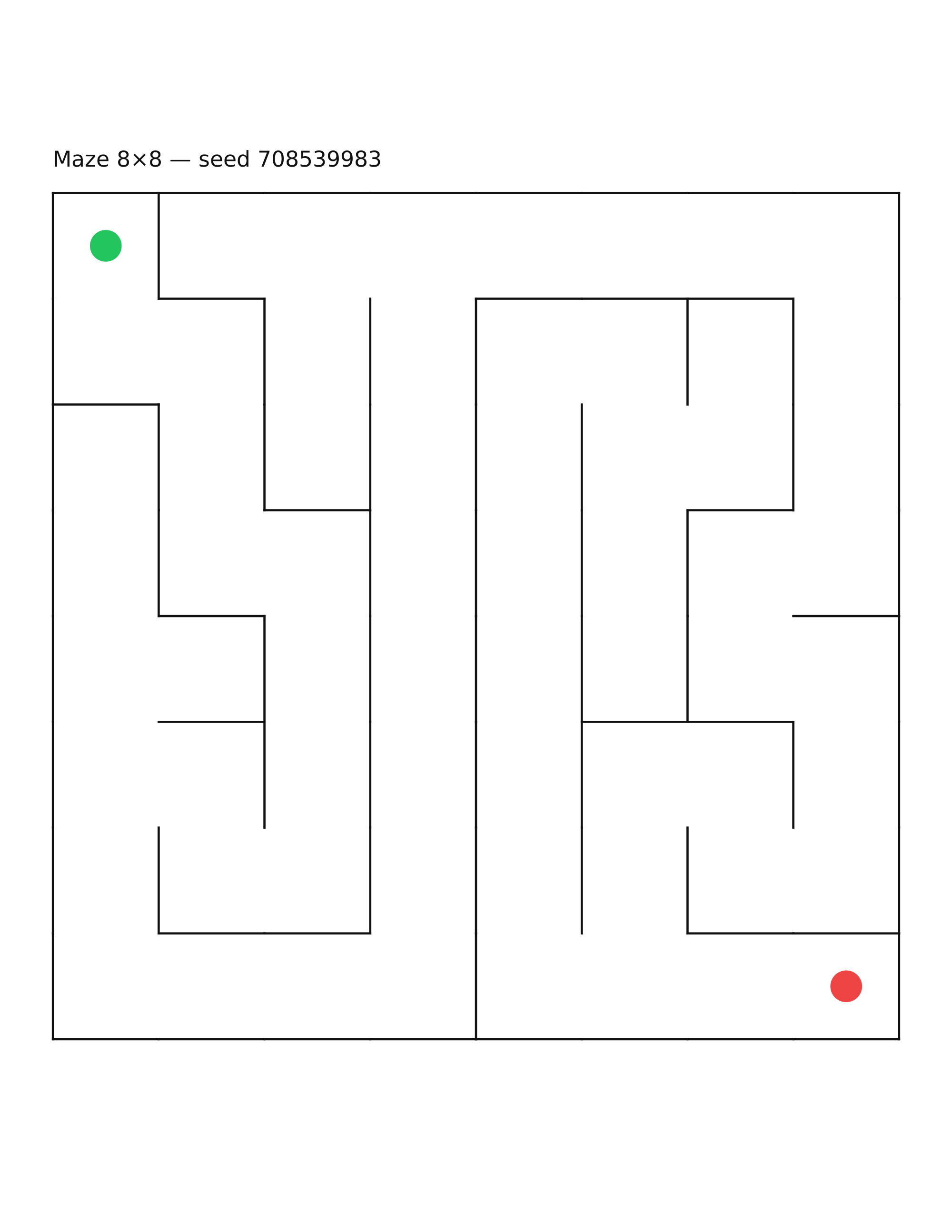 Maze 8×8 #27