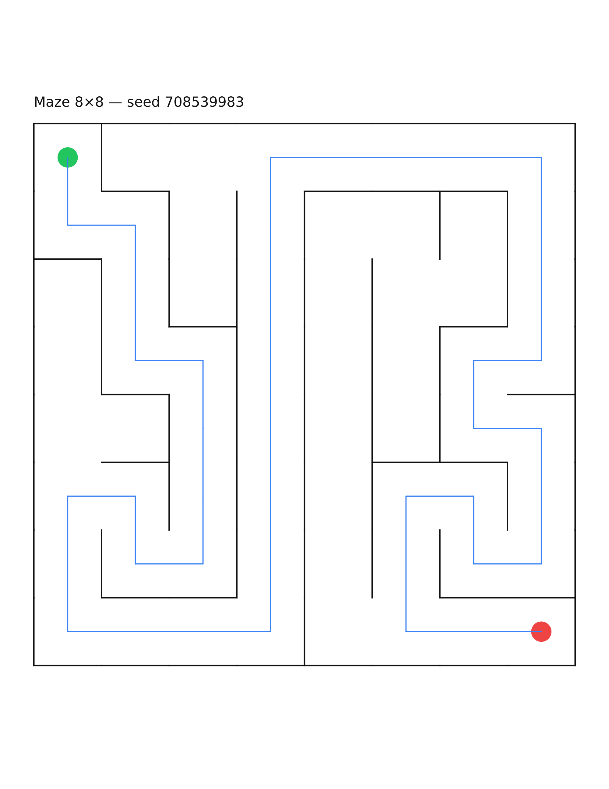 Maze 8×8 #27 — solution