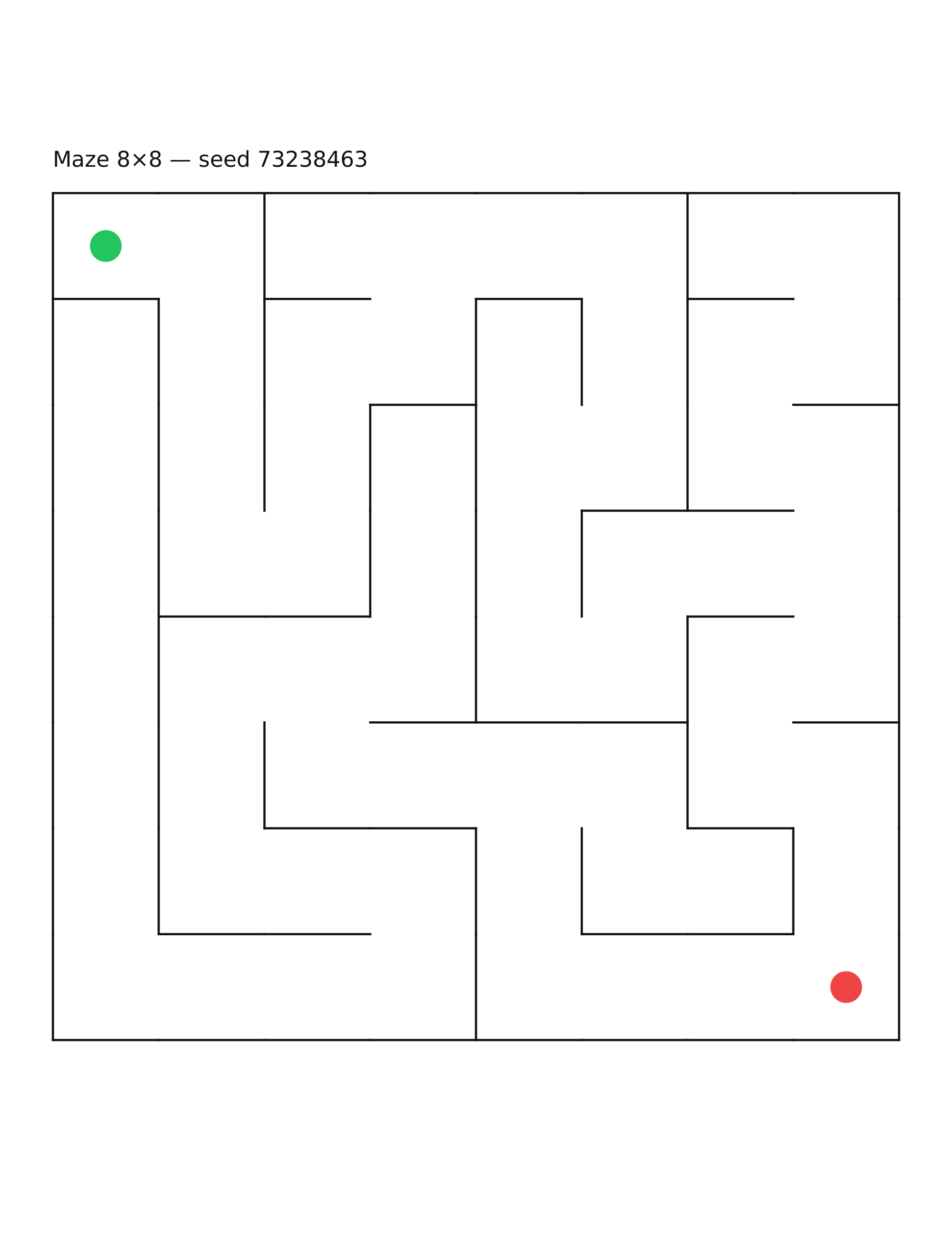 Maze 8×8 #37