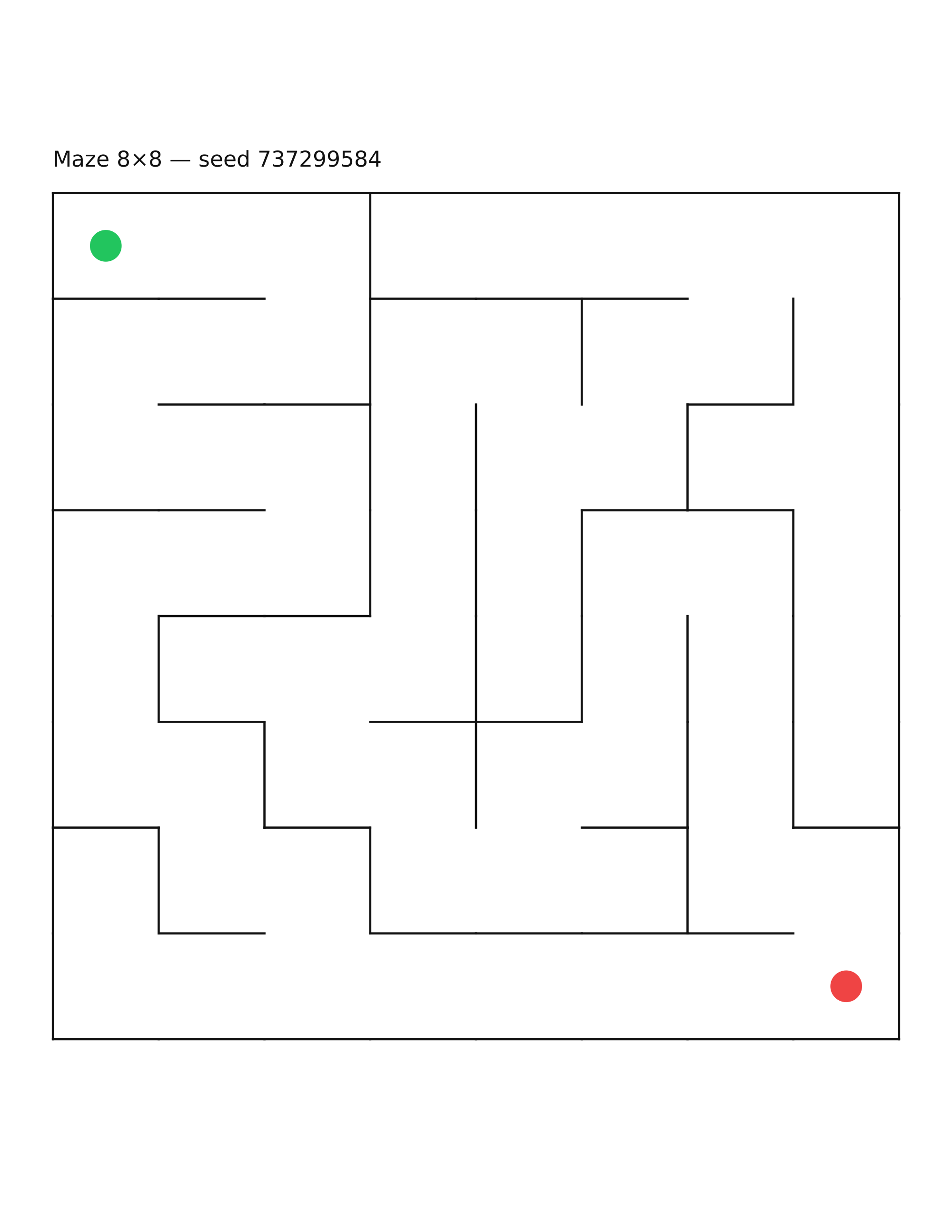 Maze 8×8 #7