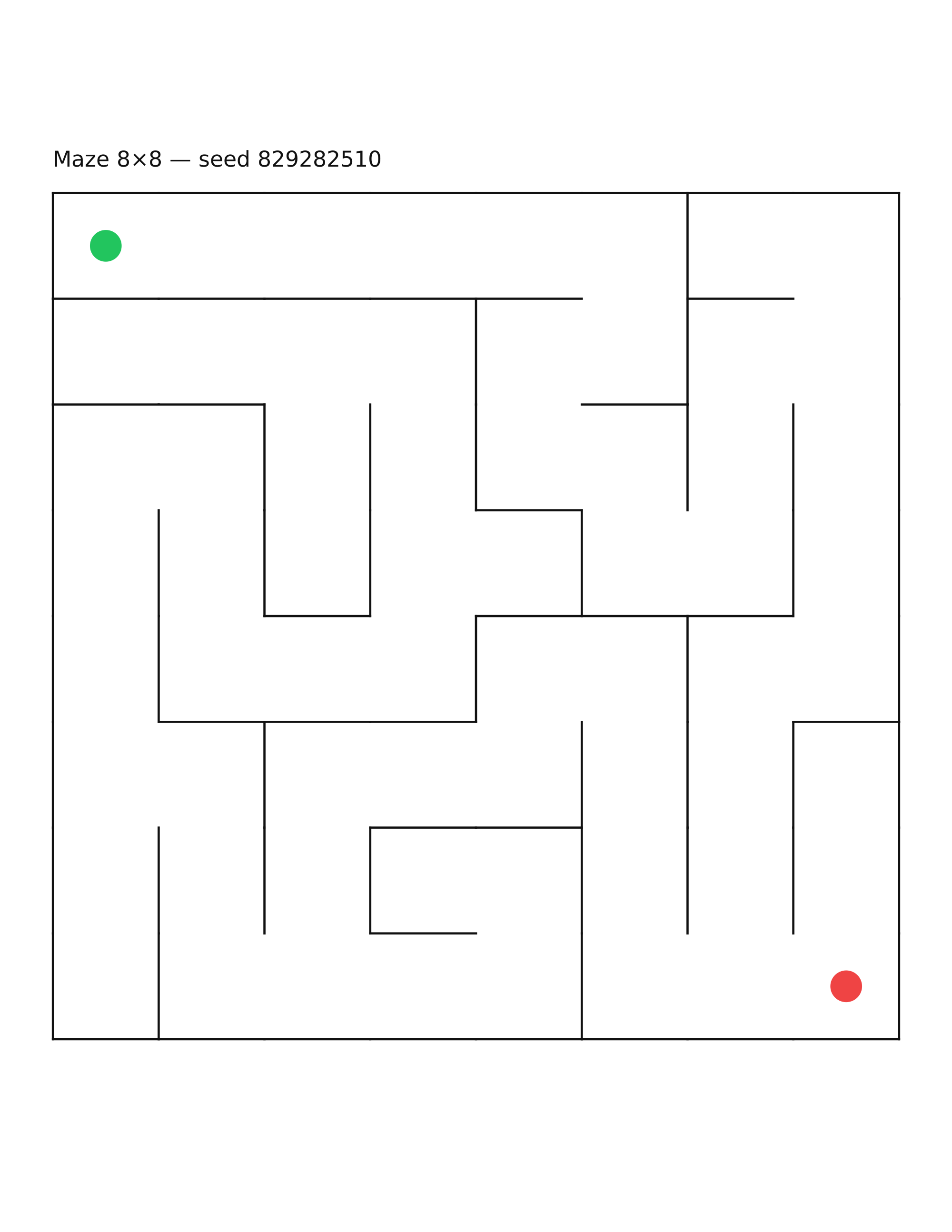 Maze 8×8 #10