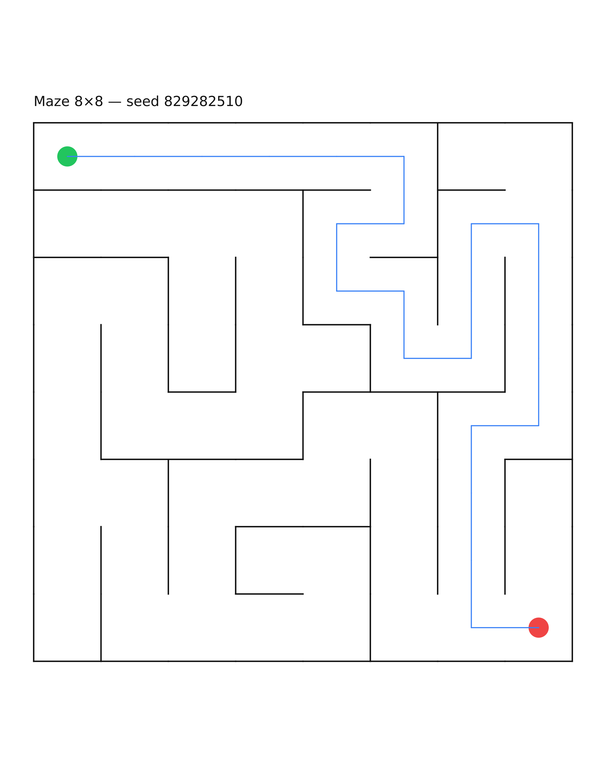 Maze 8×8 #10 — solution