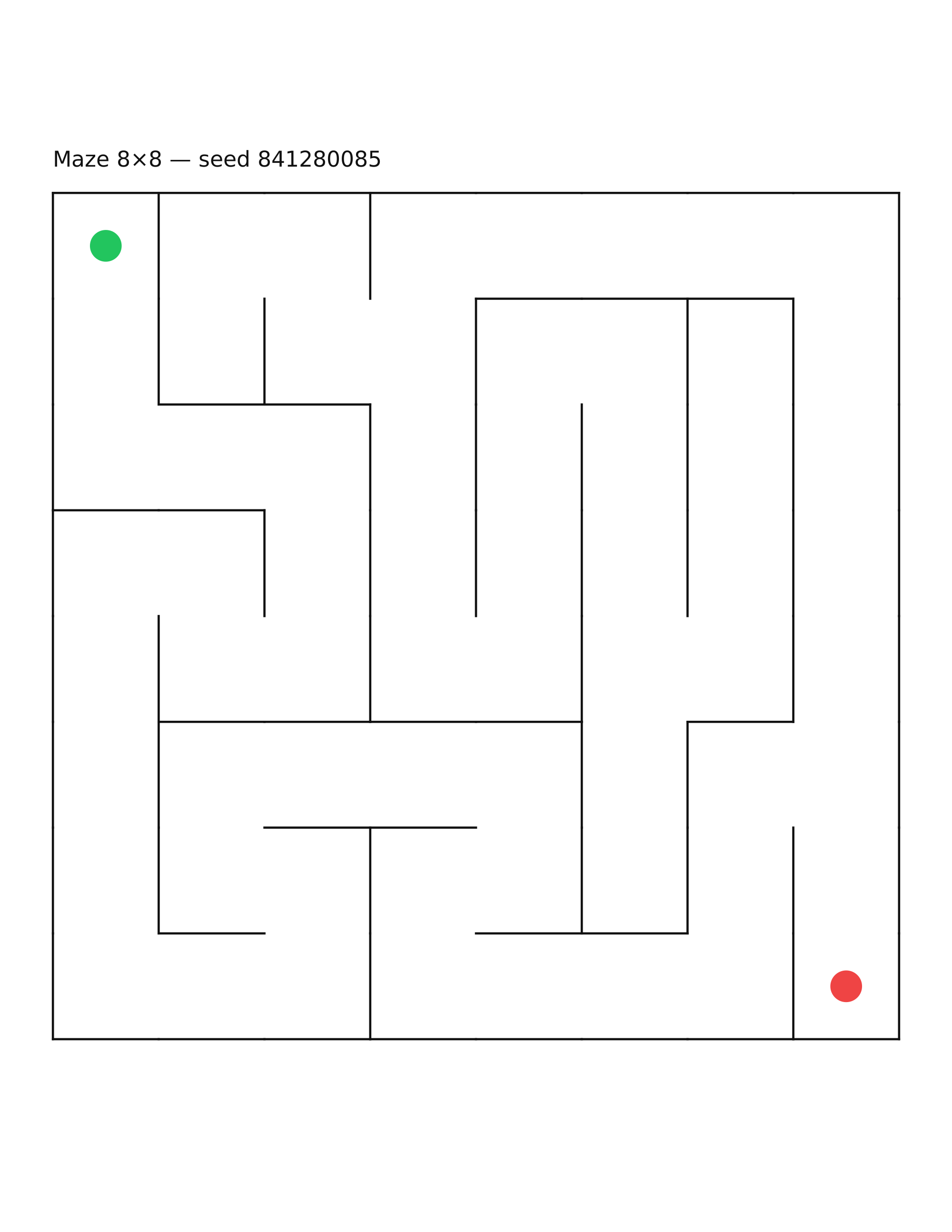 Maze 8×8 #27