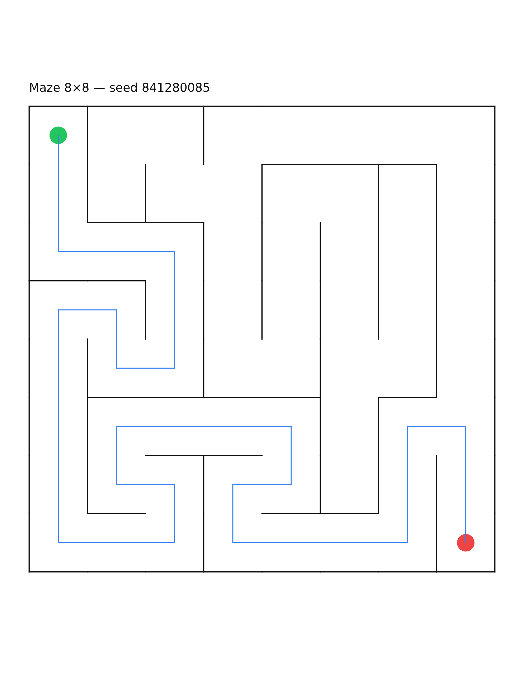 Maze 8×8 #27 — solution