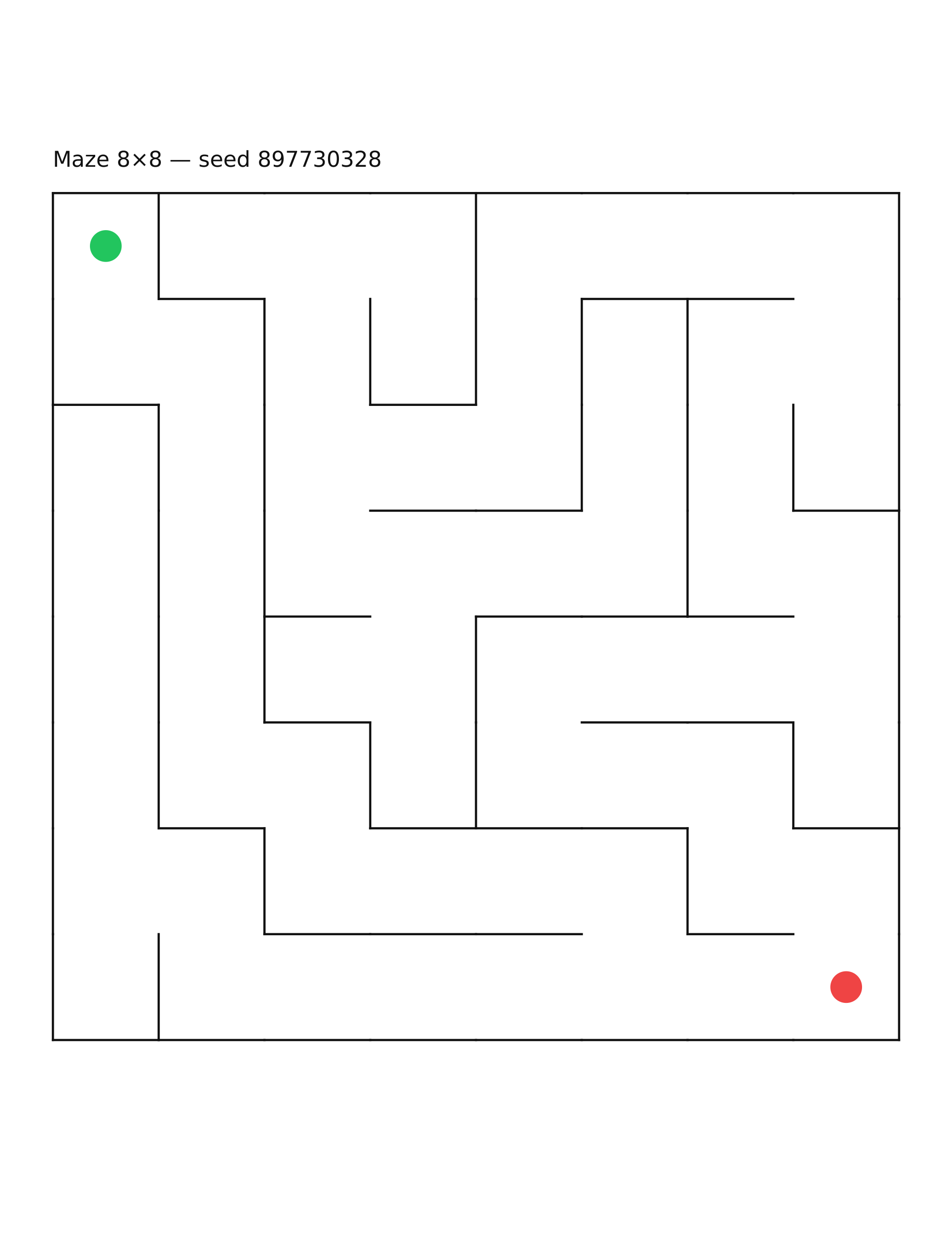 Maze 8×8 #34