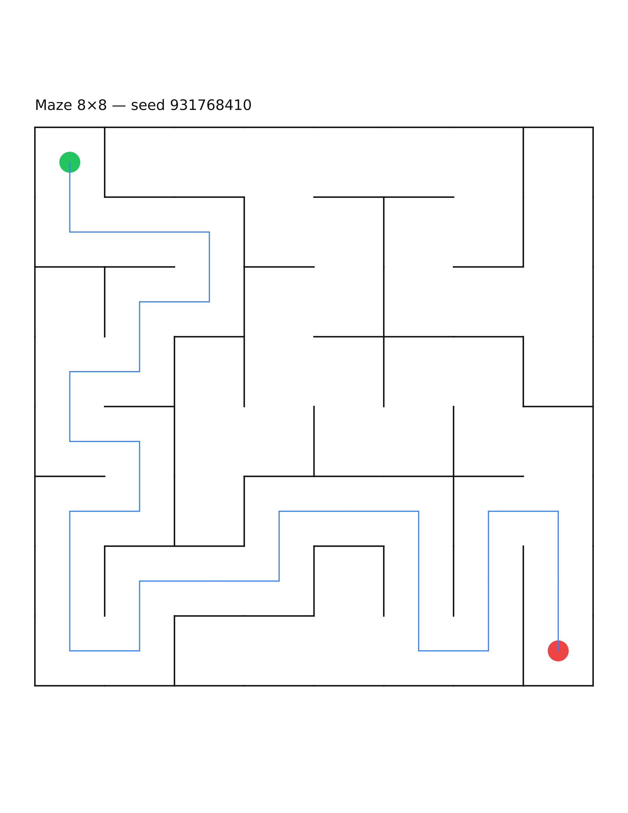 Maze 8×8 #11 — solution