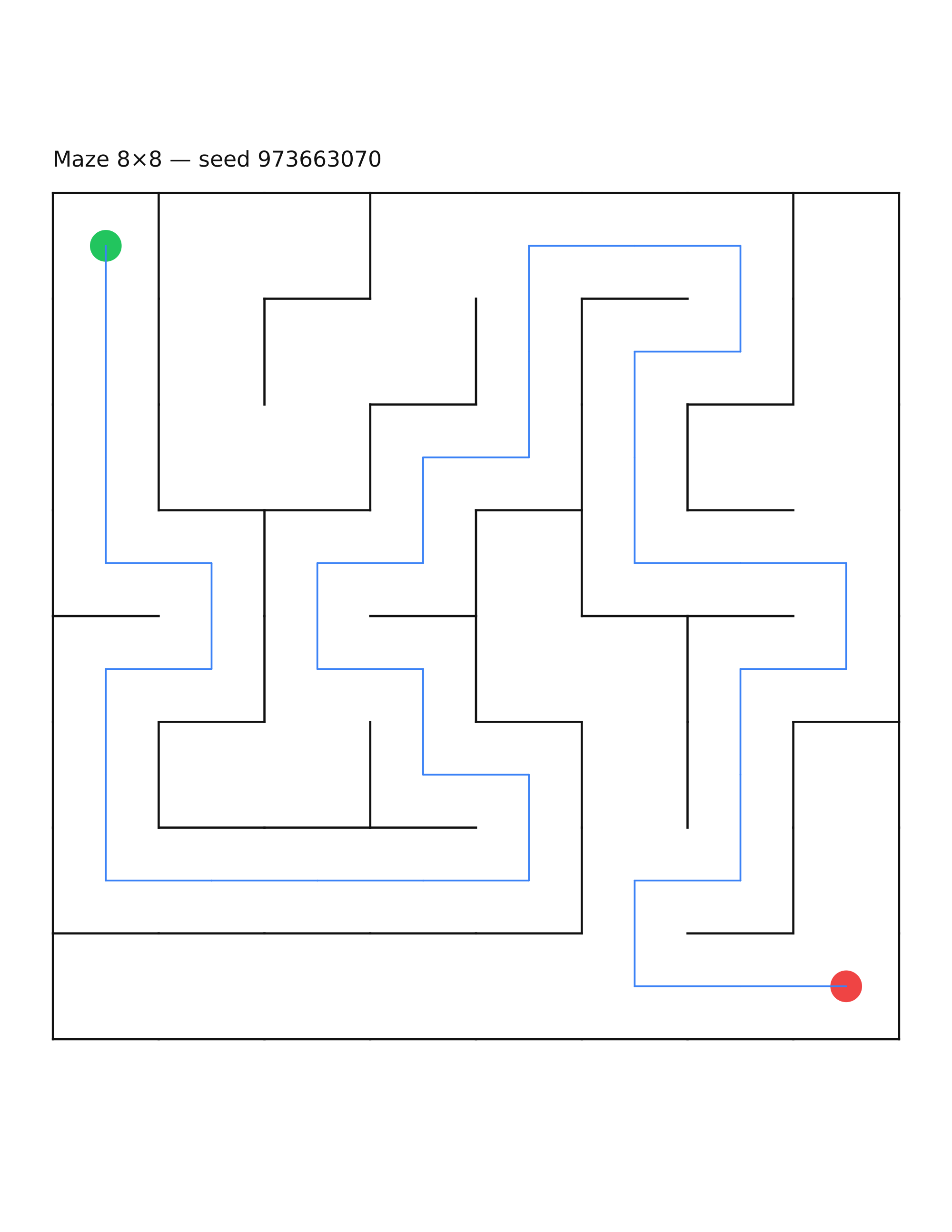 Maze 8×8 #39 — solution