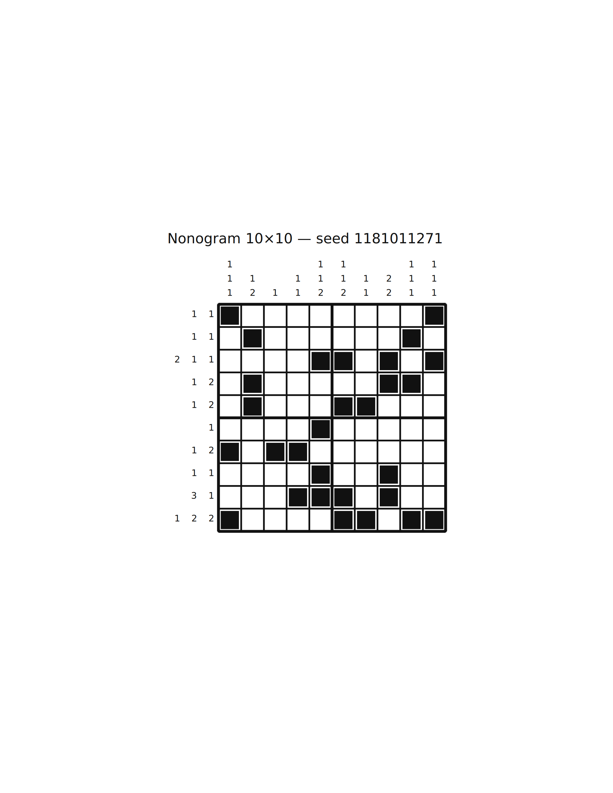 Nonogram 10×10 #1 — solution