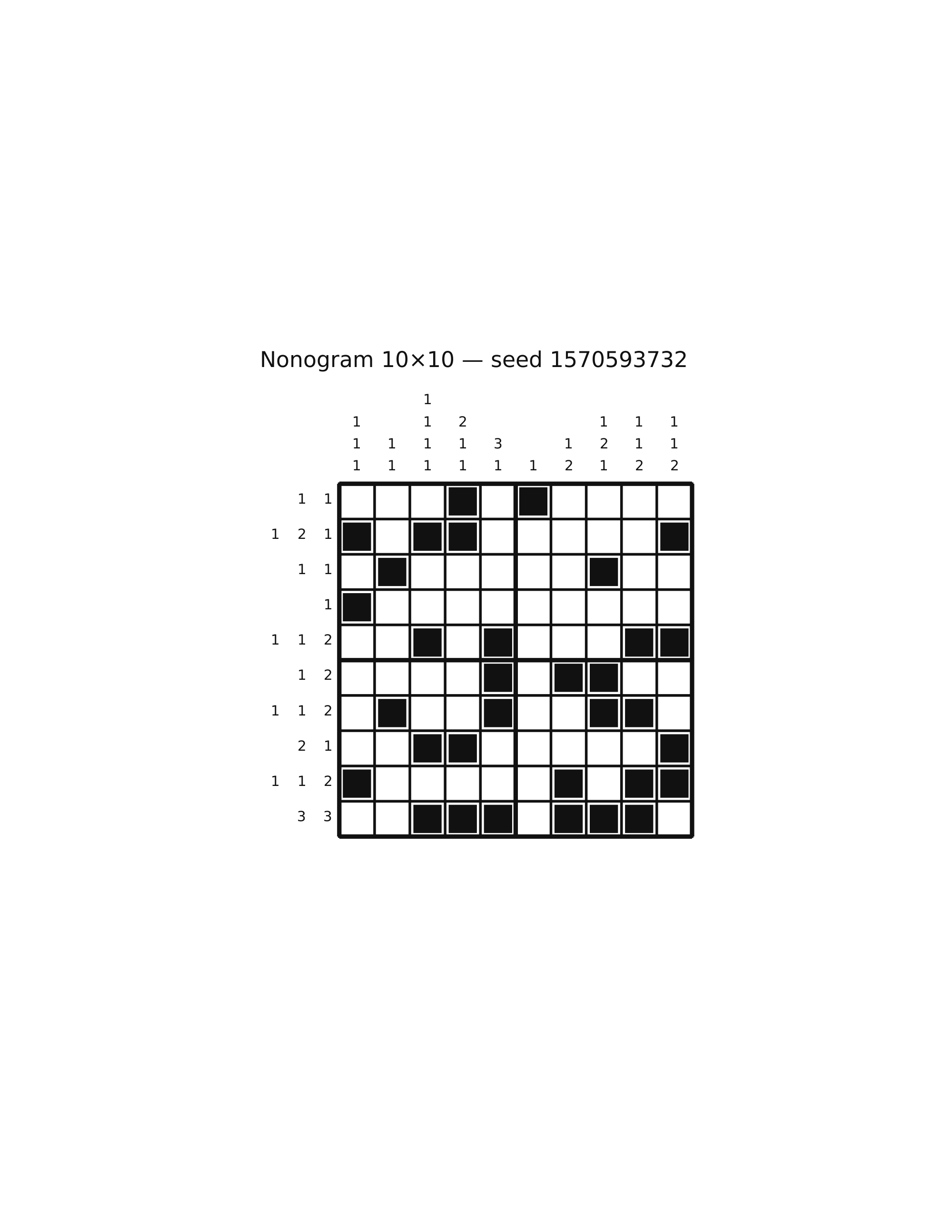 Nonogram 10×10 #10 — solution