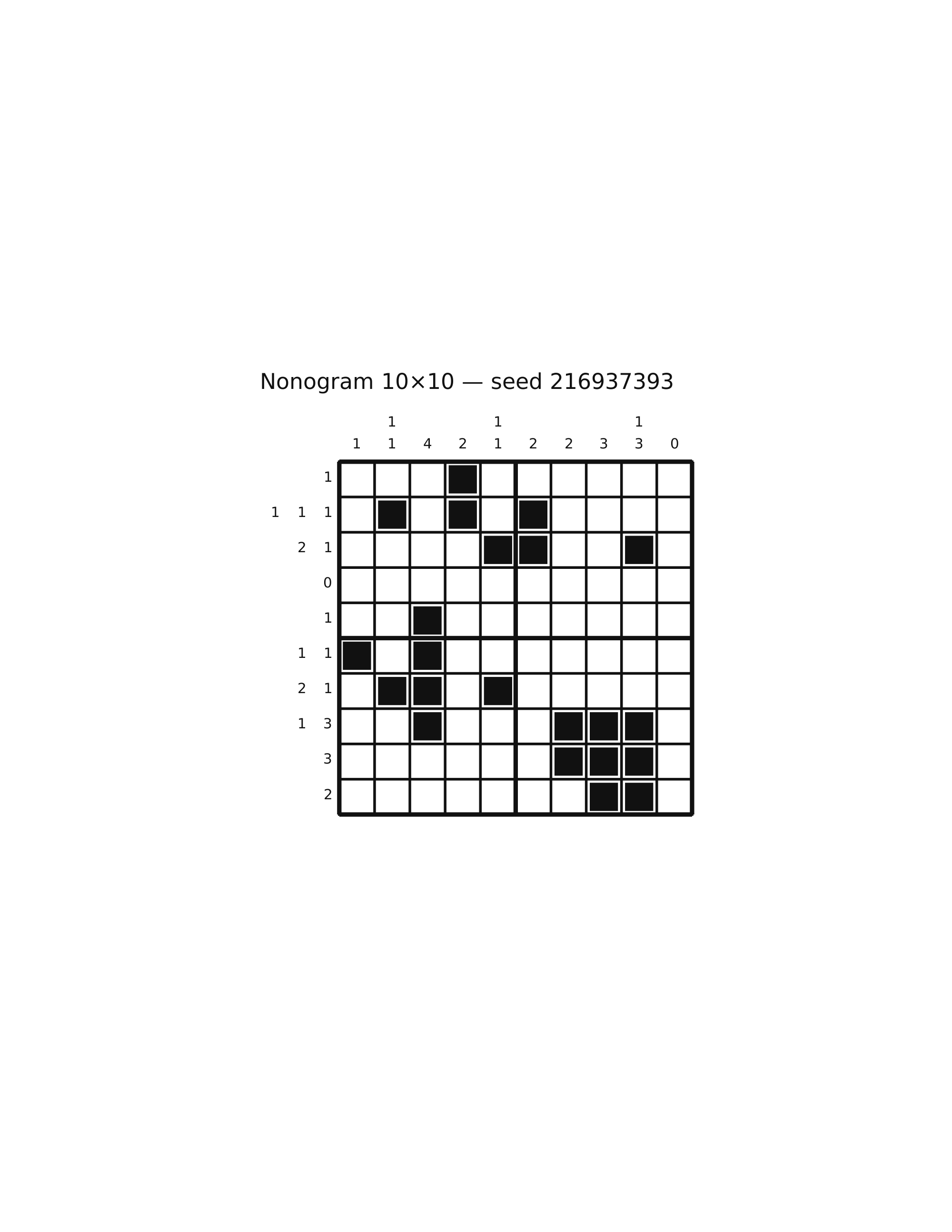Nonogram 10×10 #45 — solution