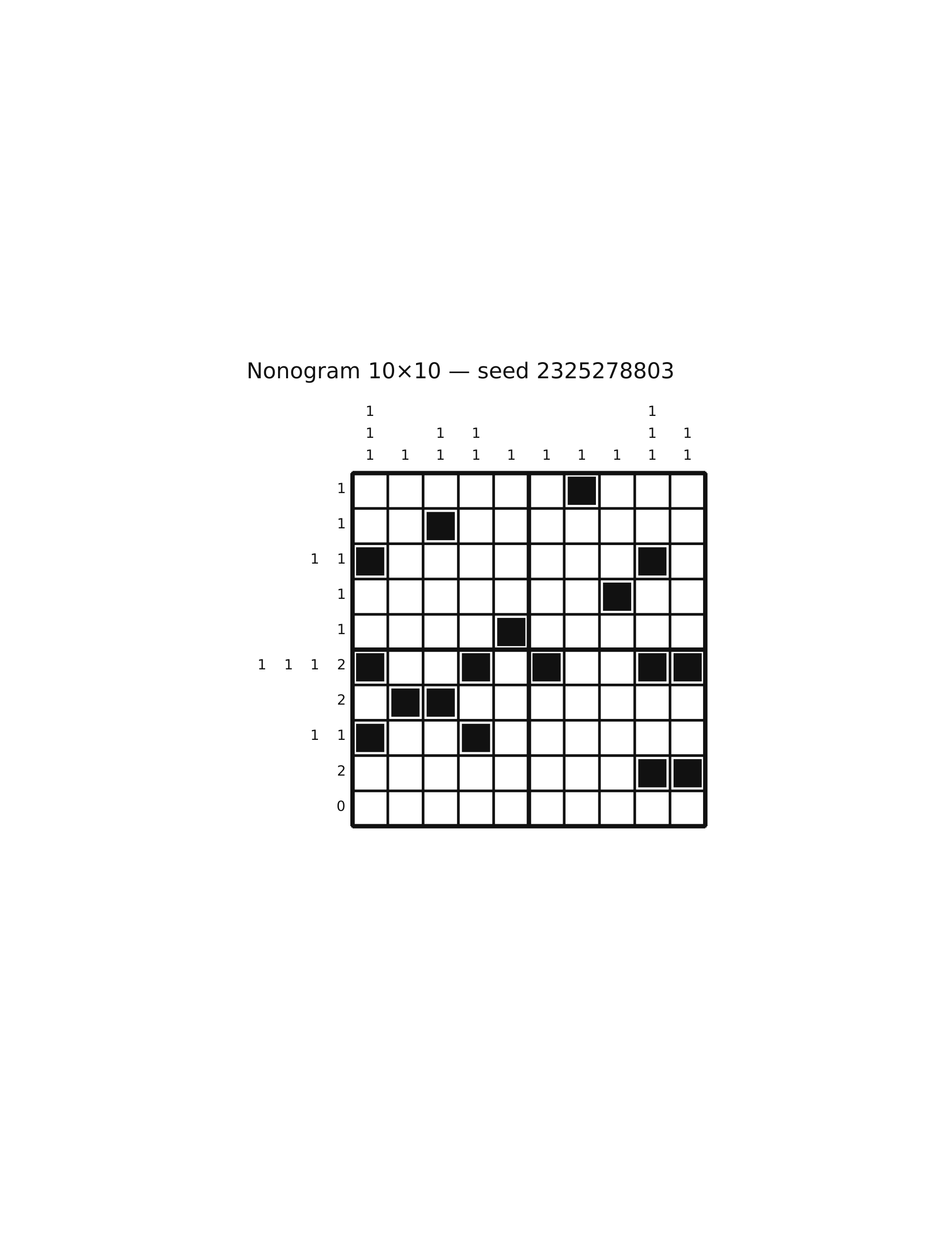 Nonogram 10×10 #74 — solution