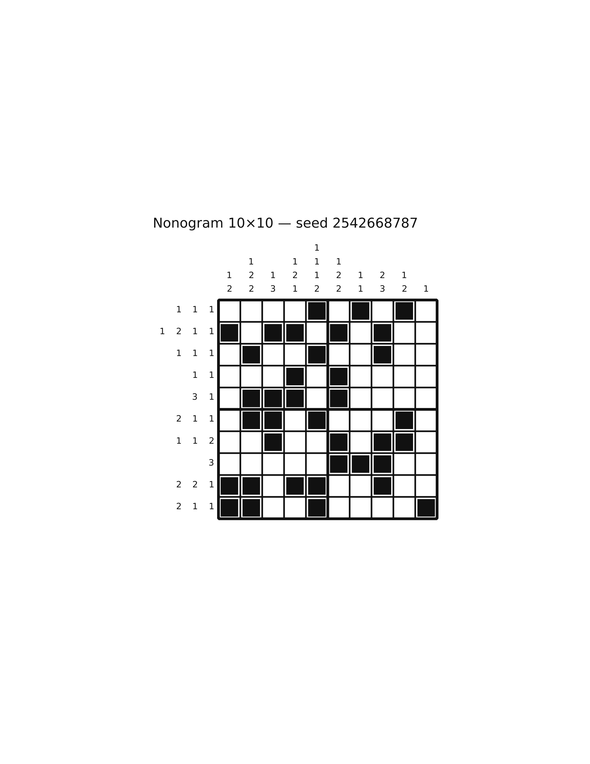 Nonogram 10×10 #71 — solution
