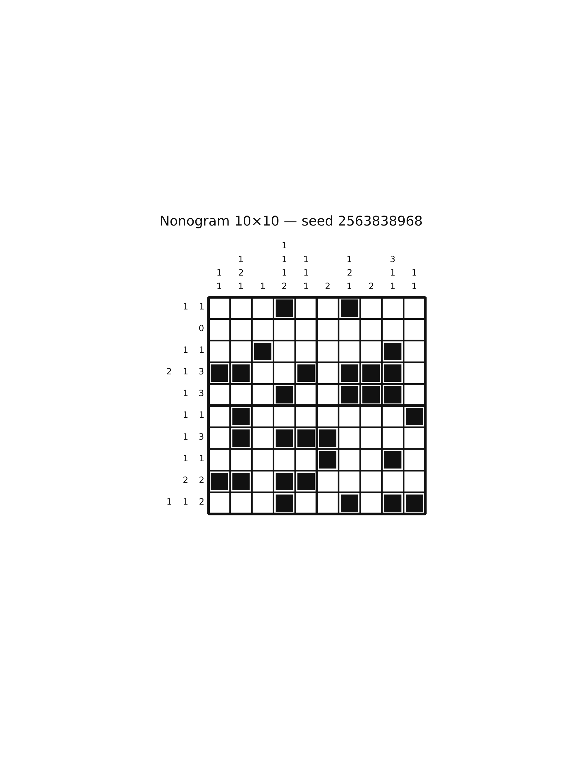 Nonogram 10×10 #33 — solution