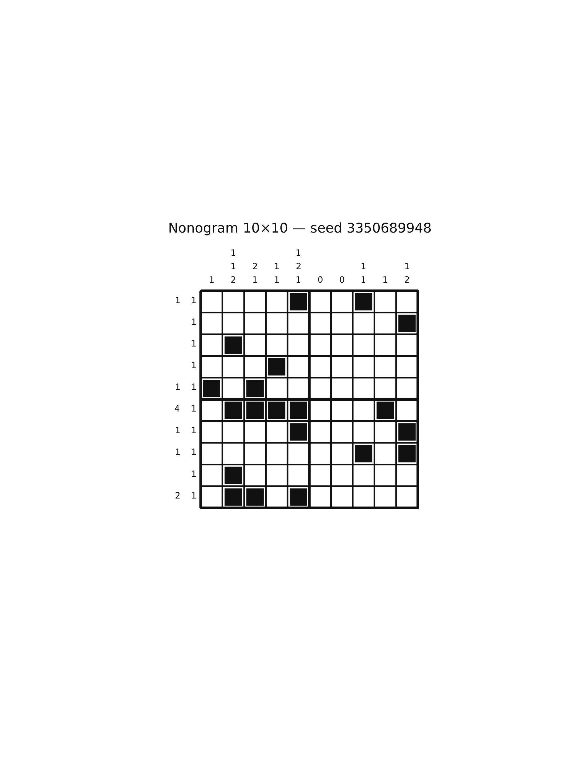 Nonogram 10×10 #70 — solution