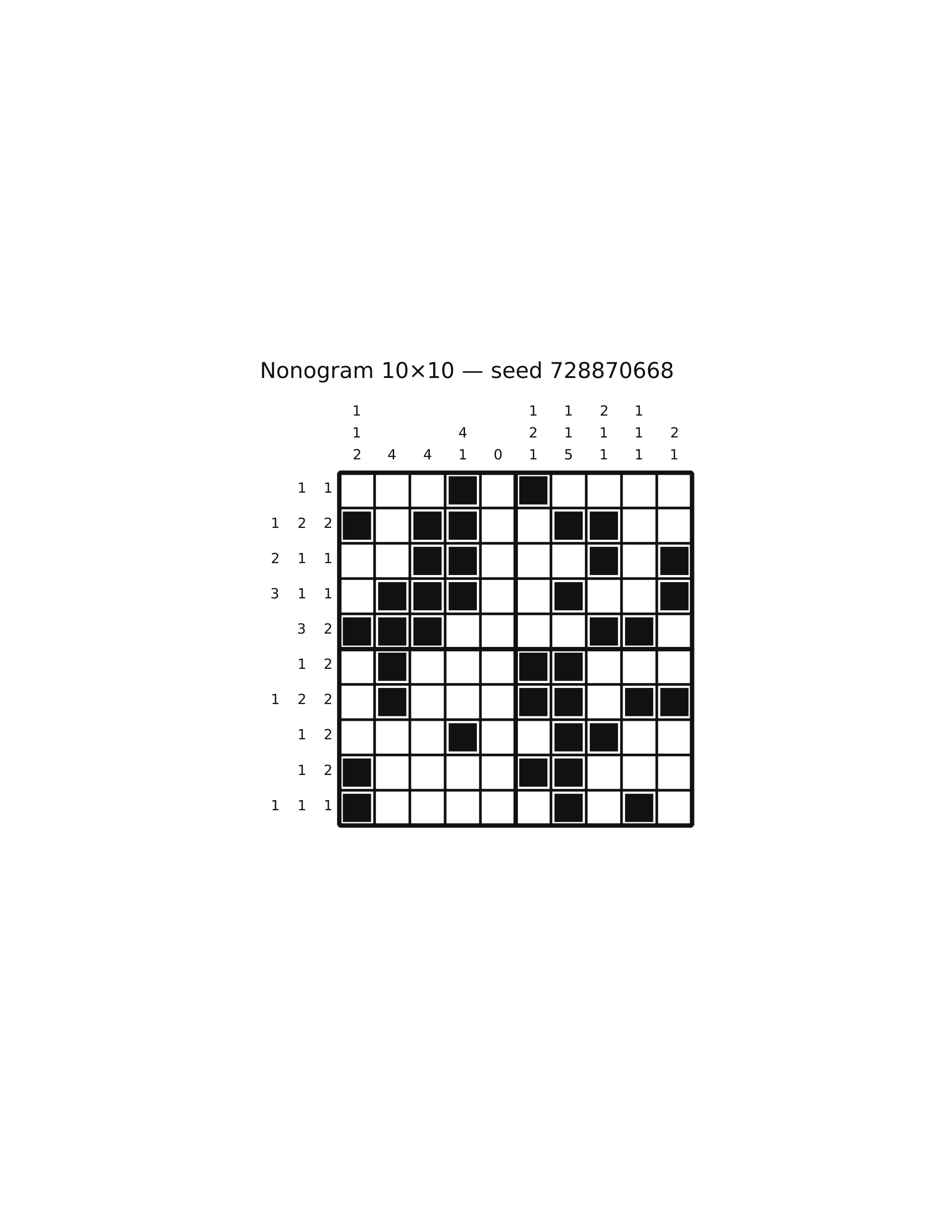 Nonogram 10×10 #71 — solution