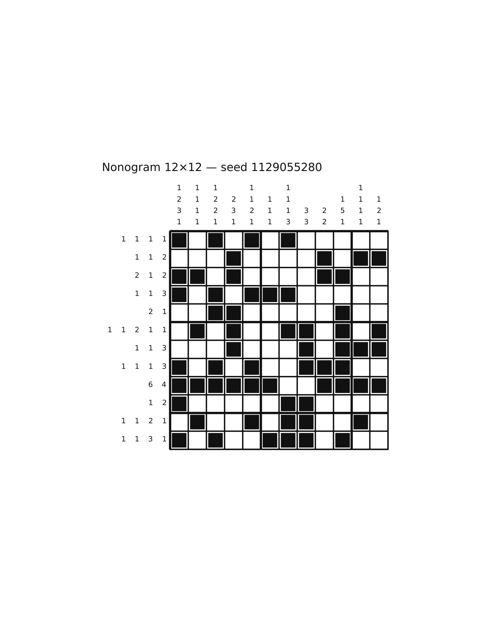 Nonogram 12×12 #36 — solution