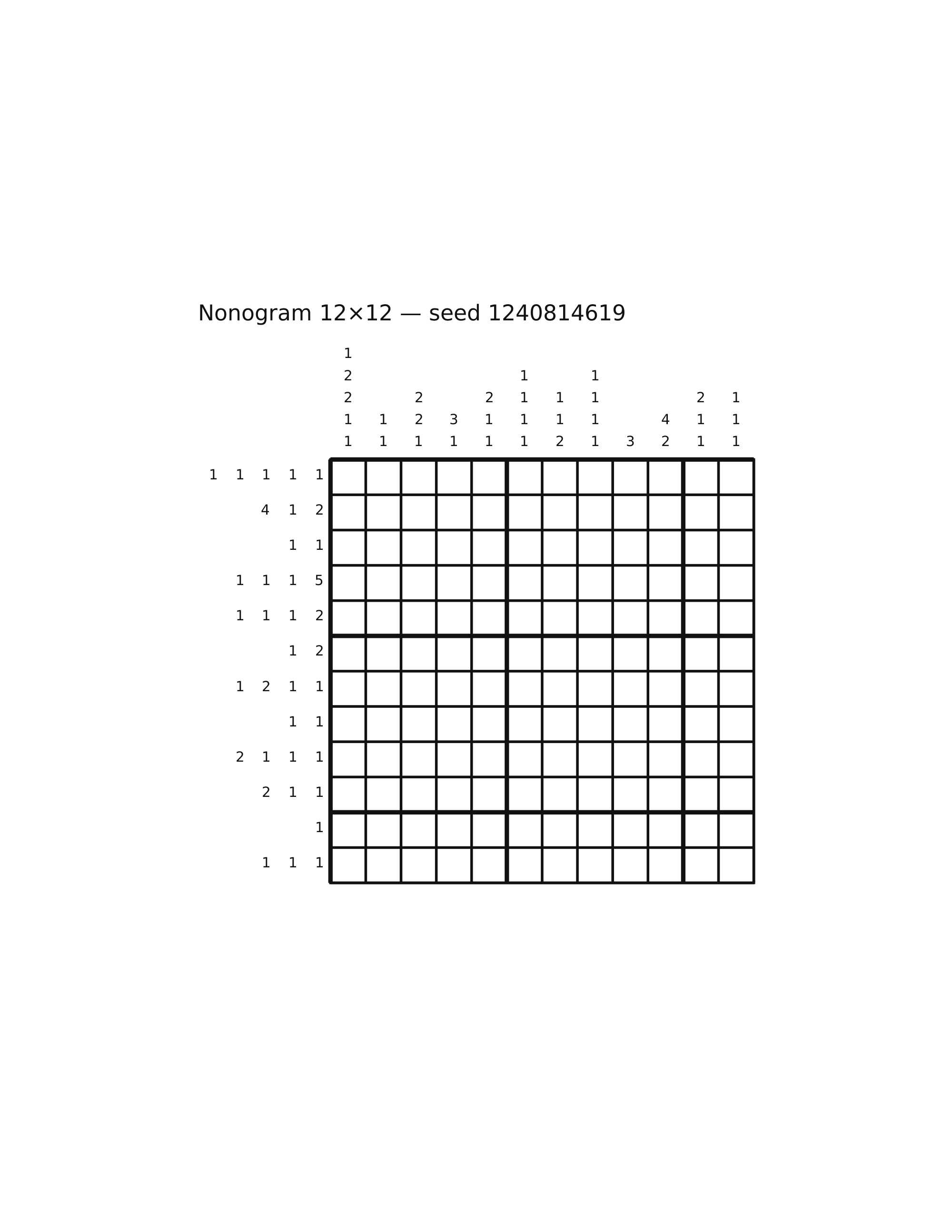 Nonogram 12×12 #5