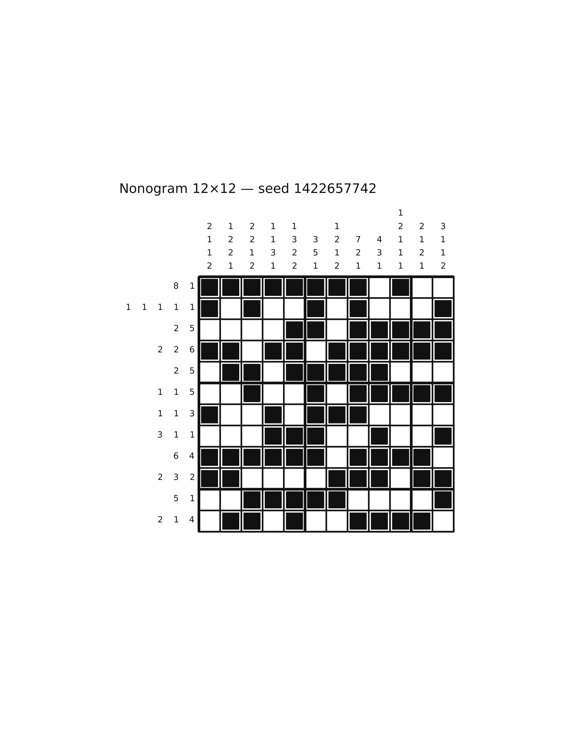 Nonogram 12×12 #36 — solution