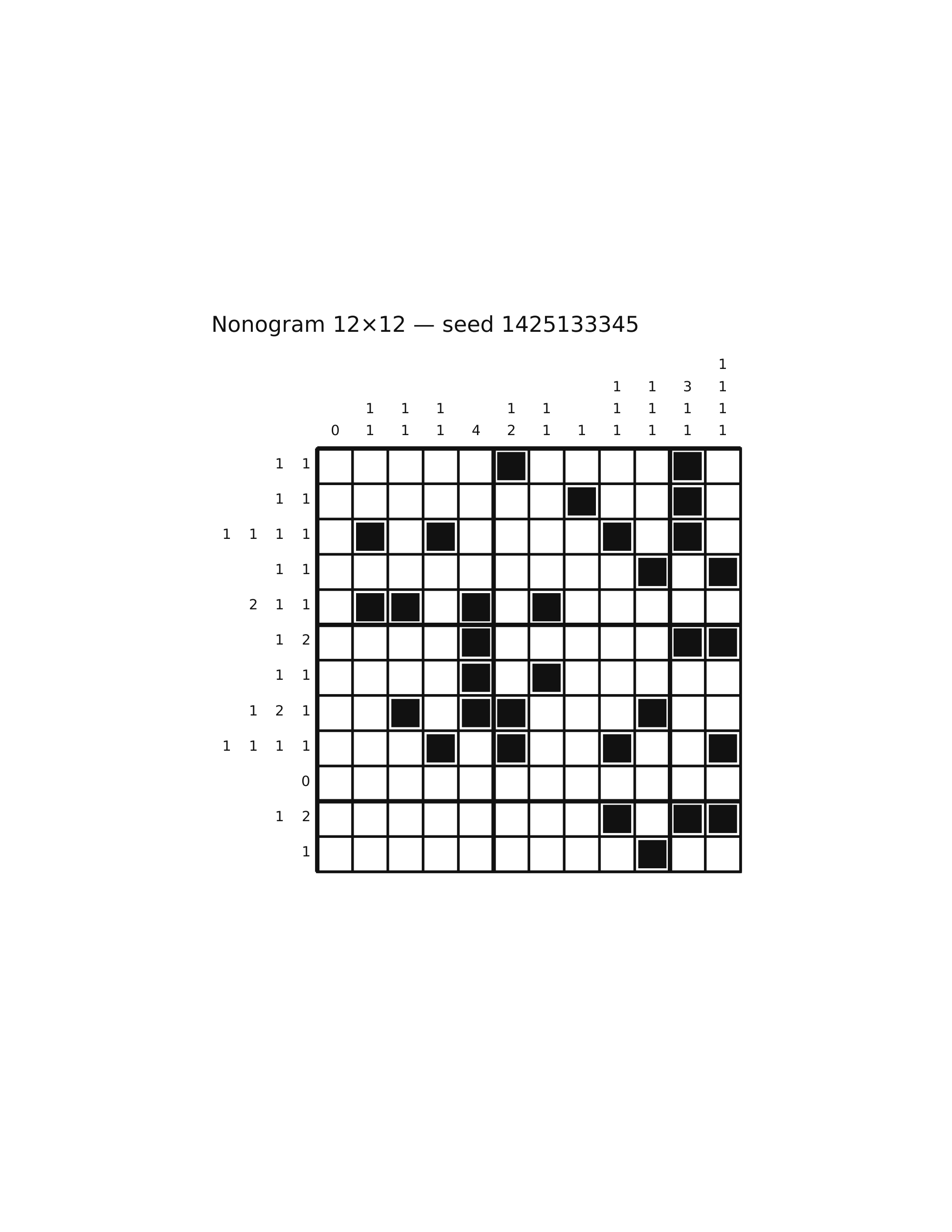 Nonogram 12×12 #51 — solution