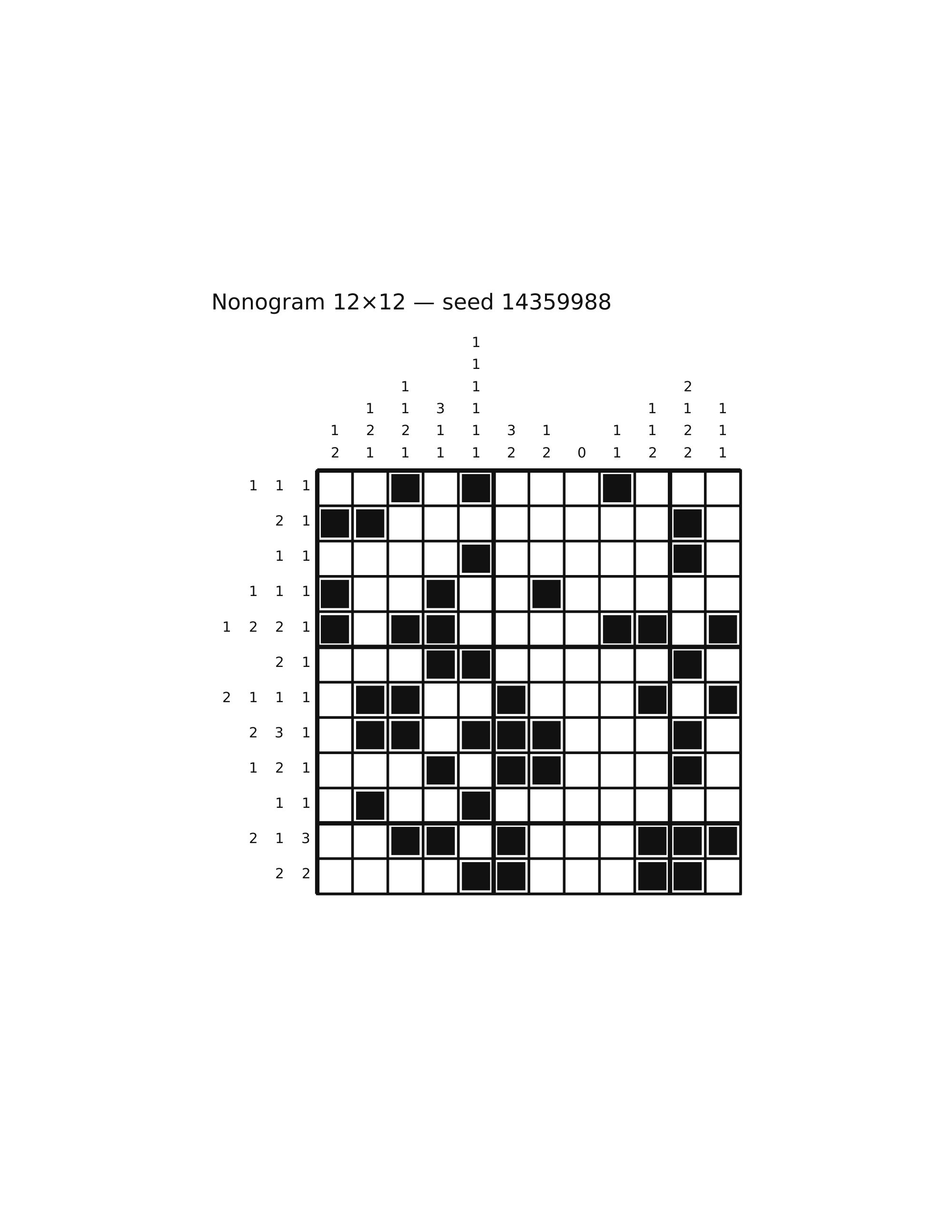 Nonogram 12×12 #34 — solution
