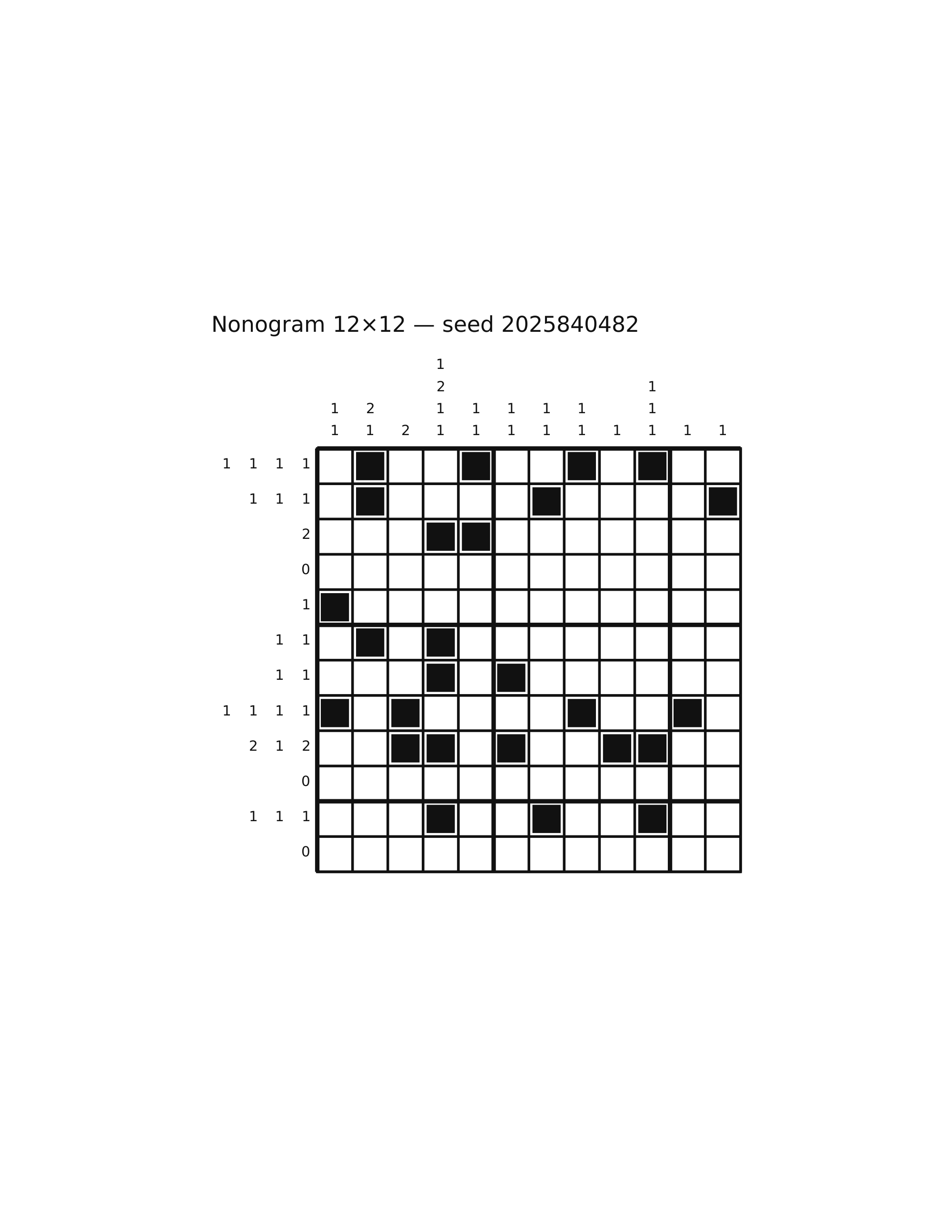 Nonogram 12×12 #28 — solution