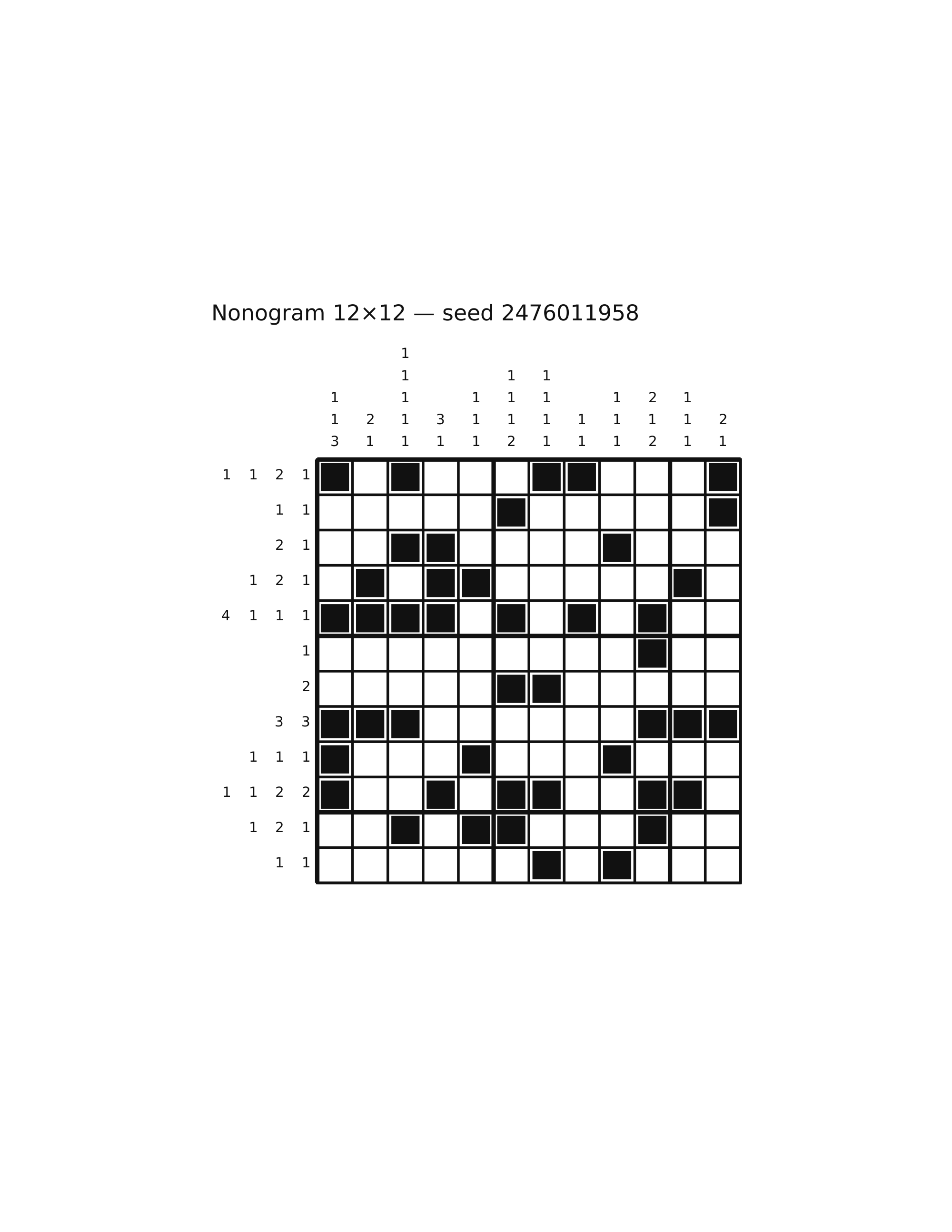 Nonogram 12×12 #28 — solution