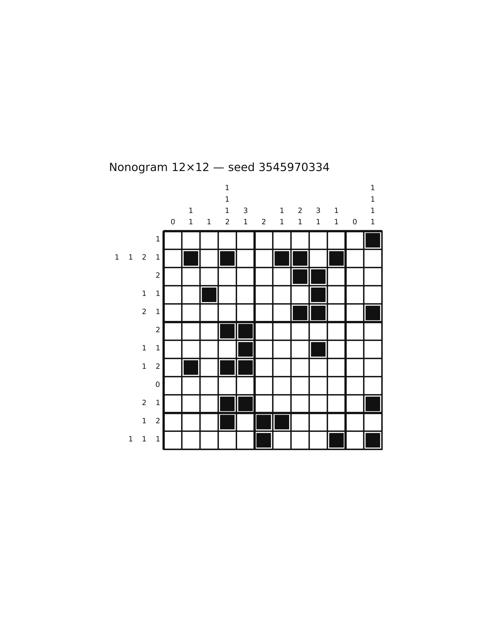 Nonogram 12×12 #80 — solution