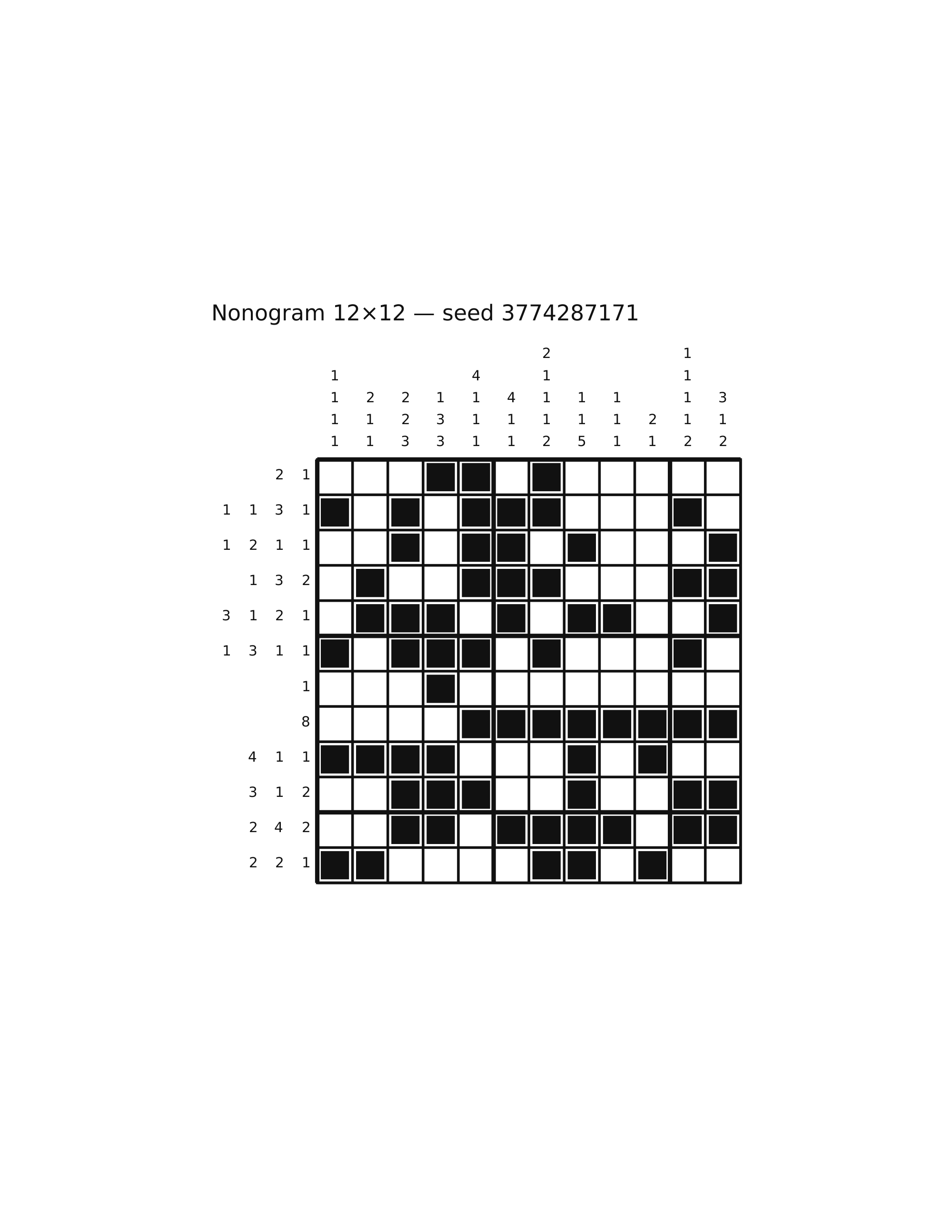 Nonogram 12×12 #50 — solution