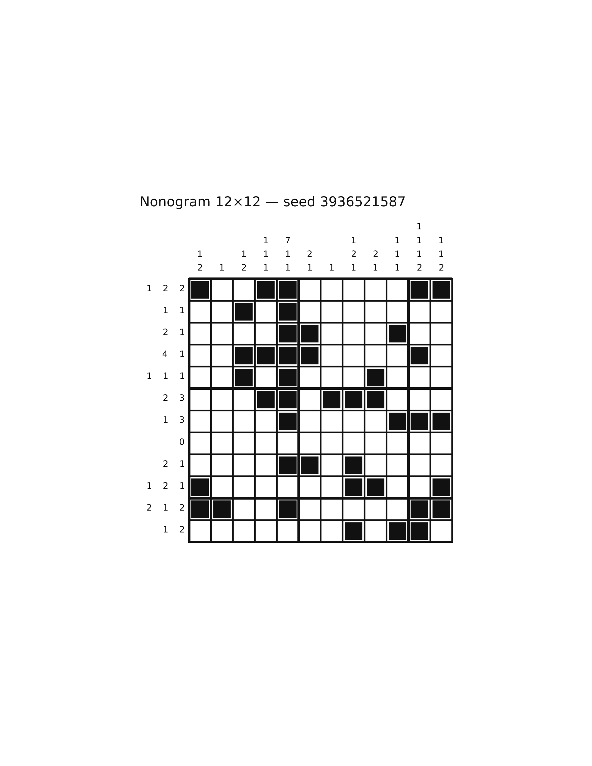 Nonogram 12×12 #64 — solution