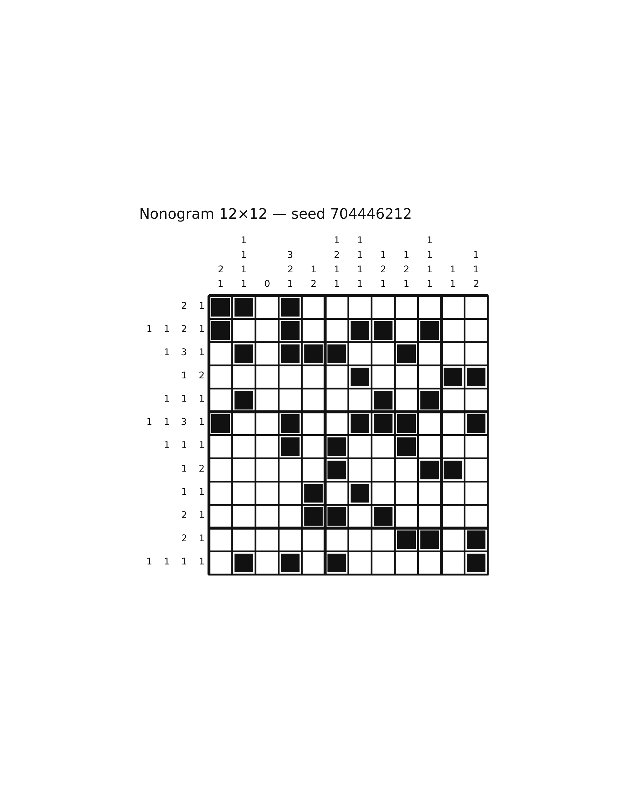 Nonogram 12×12 #75 — solution