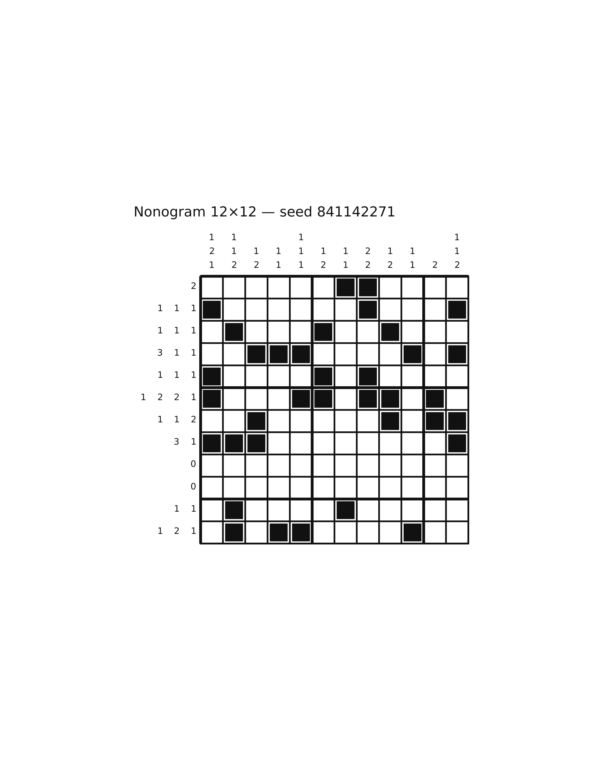 Nonogram 12×12 #77 — solution