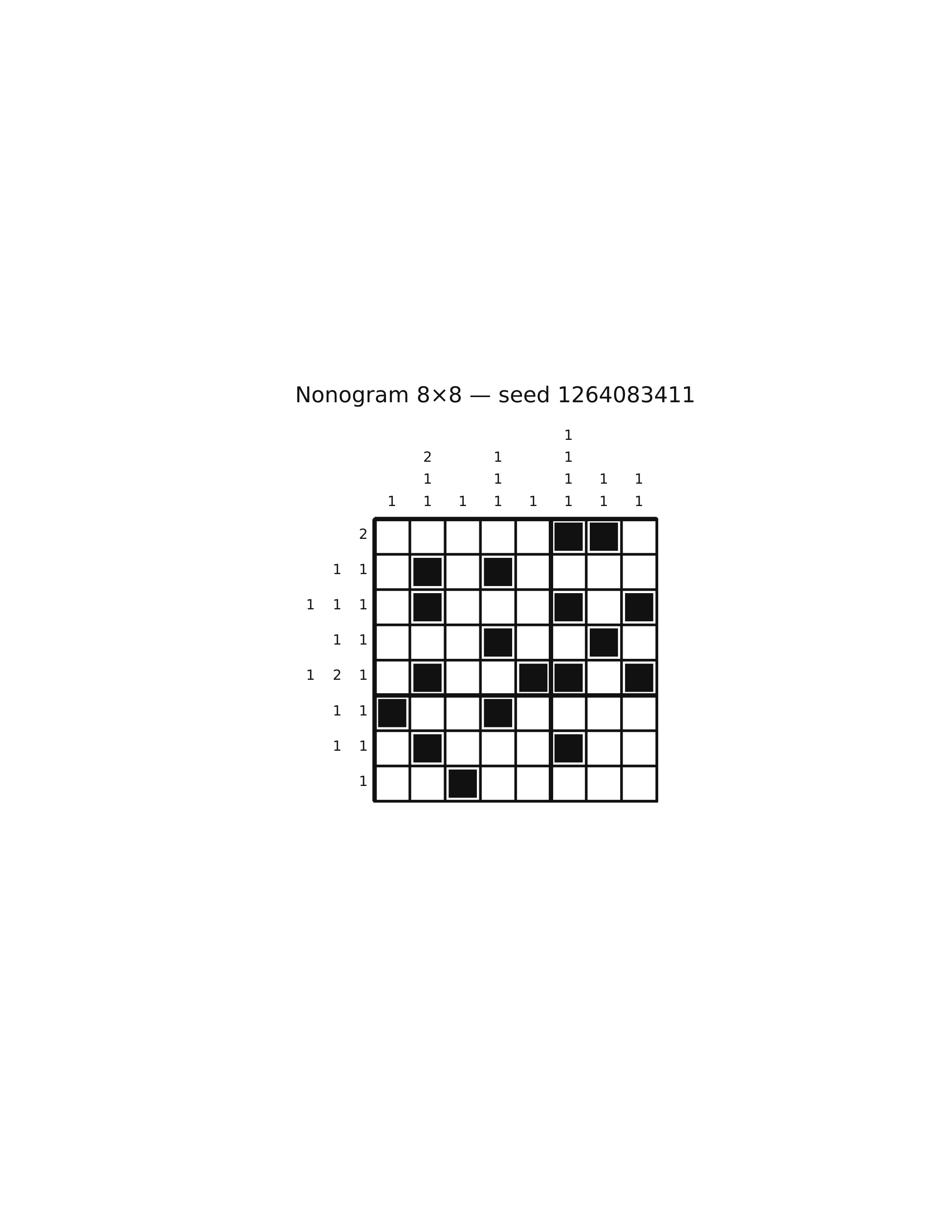 Nonogram 8×8 #5 — solution
