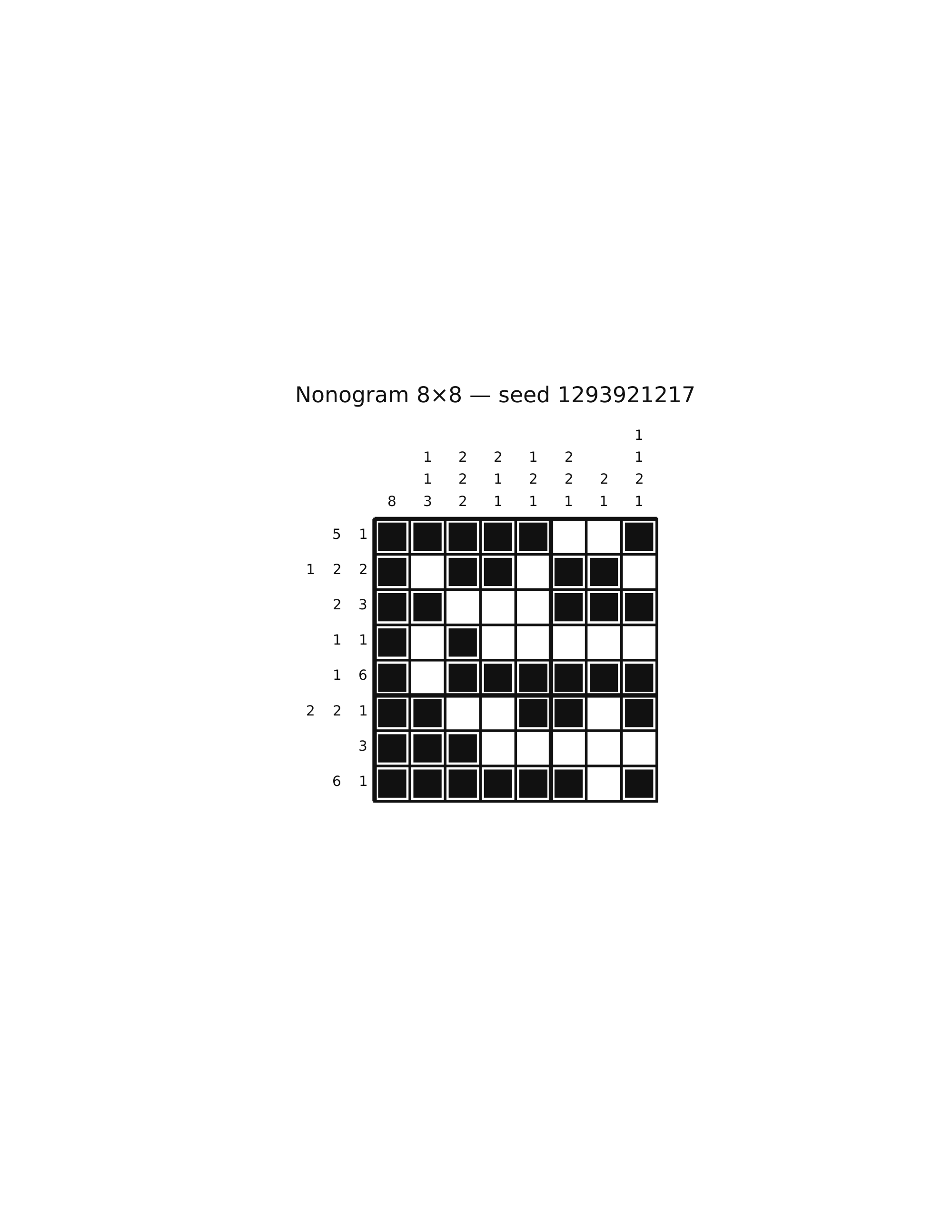 Nonogram 8×8 #15 — solution