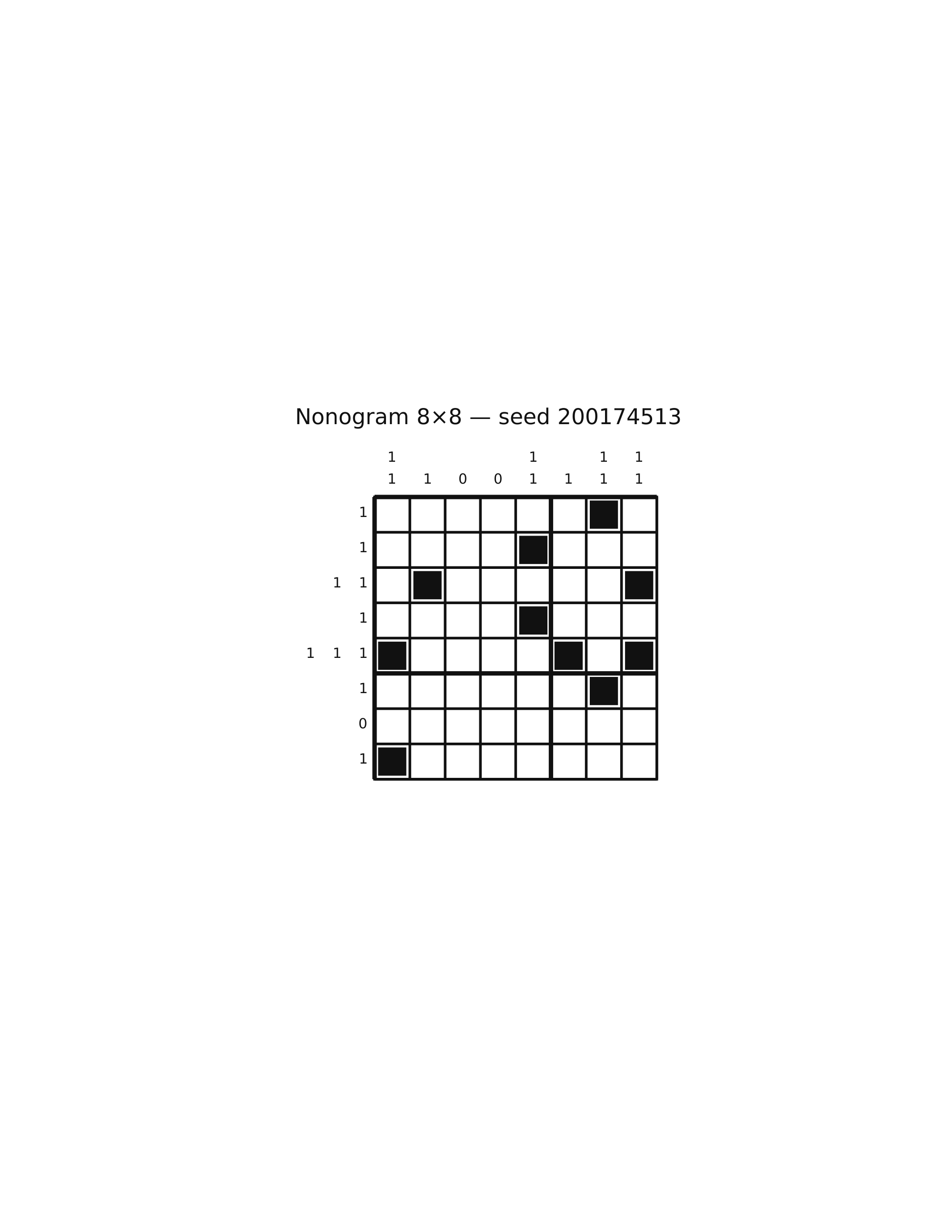 Nonogram 8×8 #15 — solution
