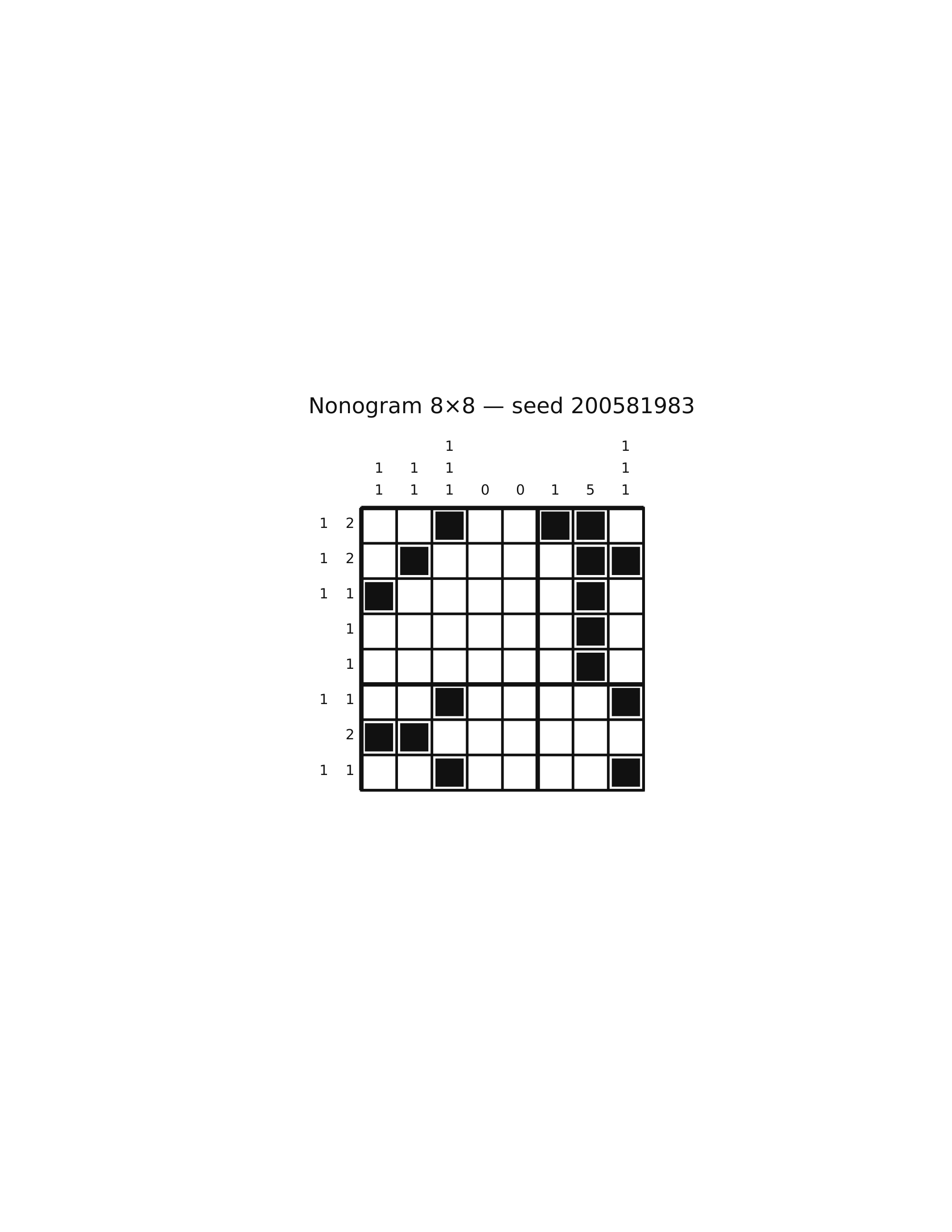 Nonogram 8×8 #15 — solution