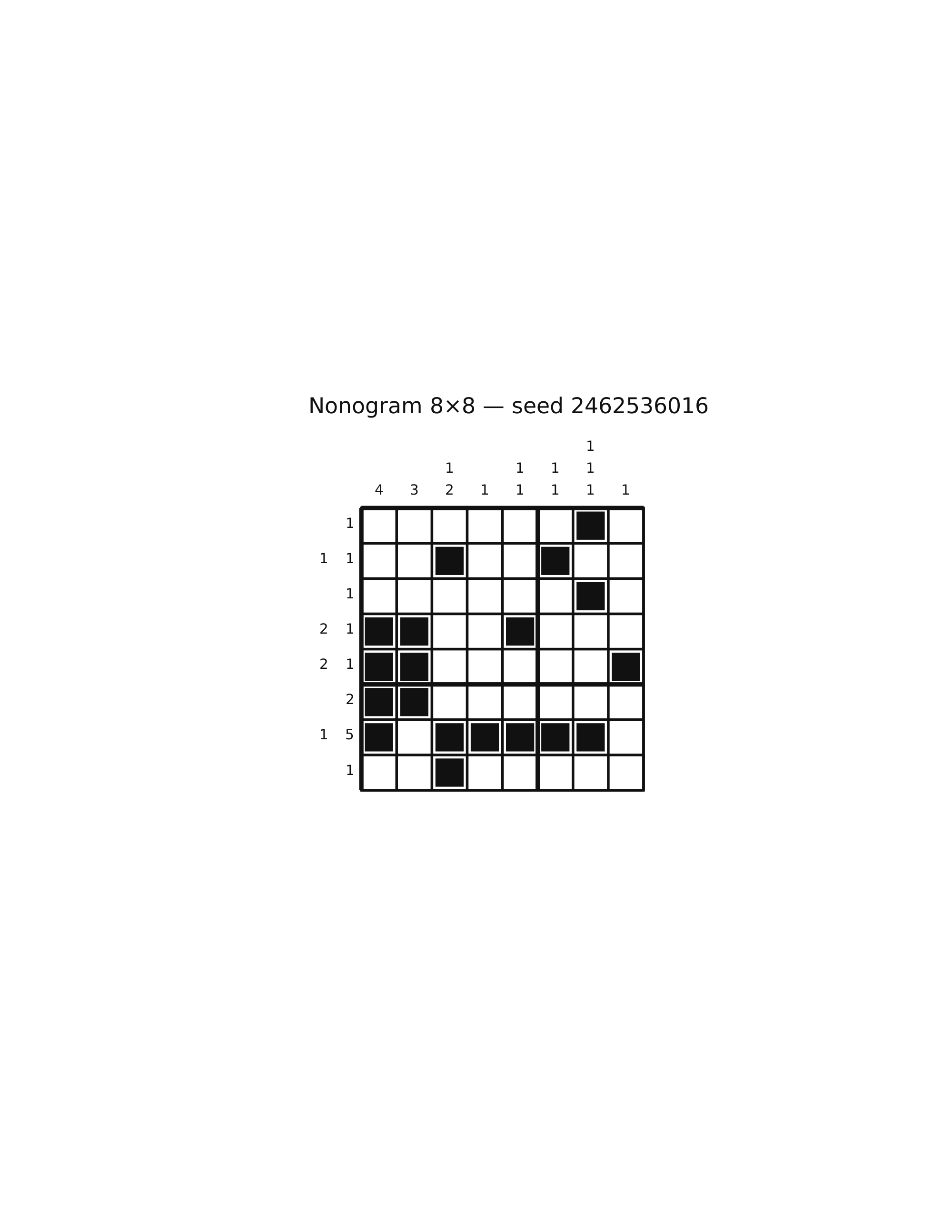 Nonogram 8×8 #74 — solution