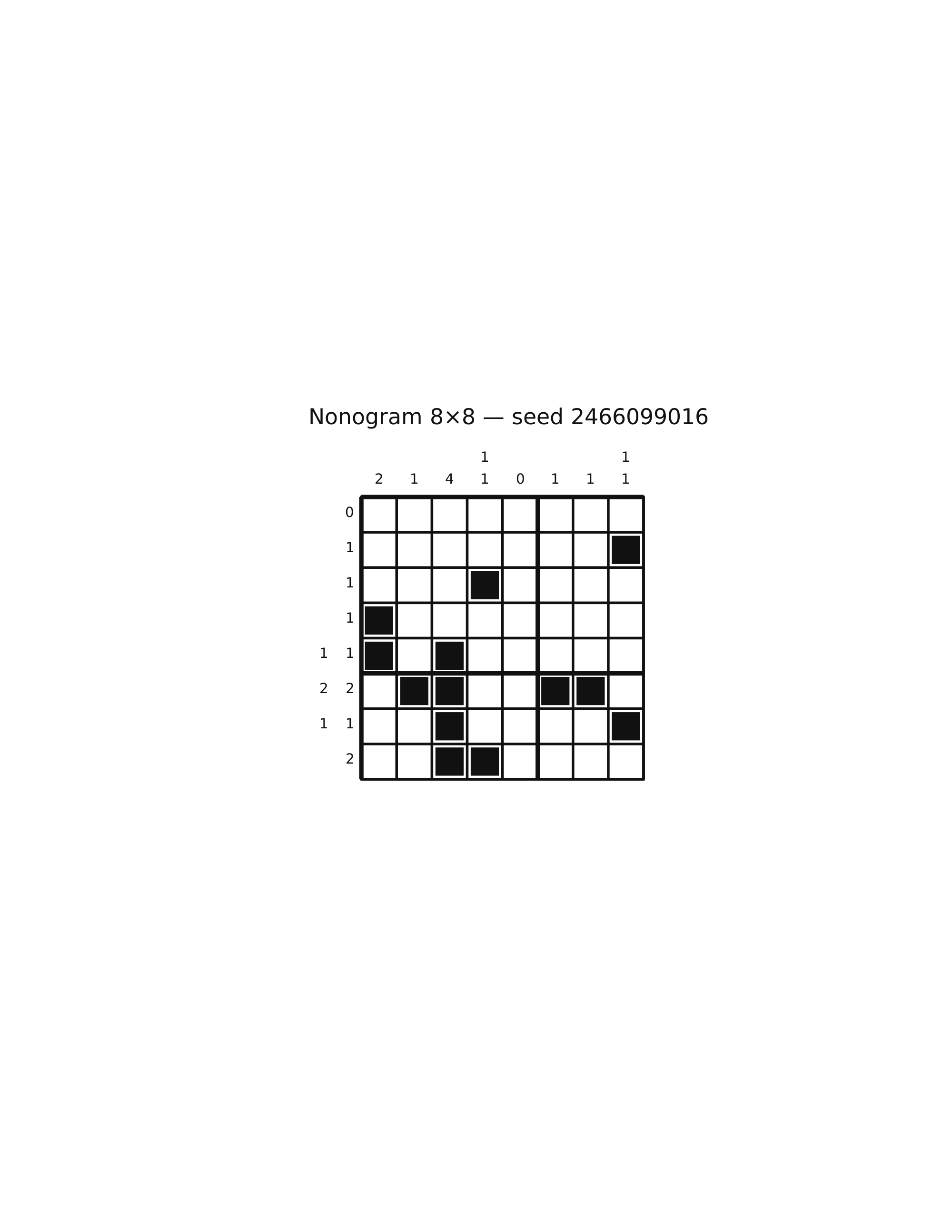 Nonogram 8×8 #48 — solution