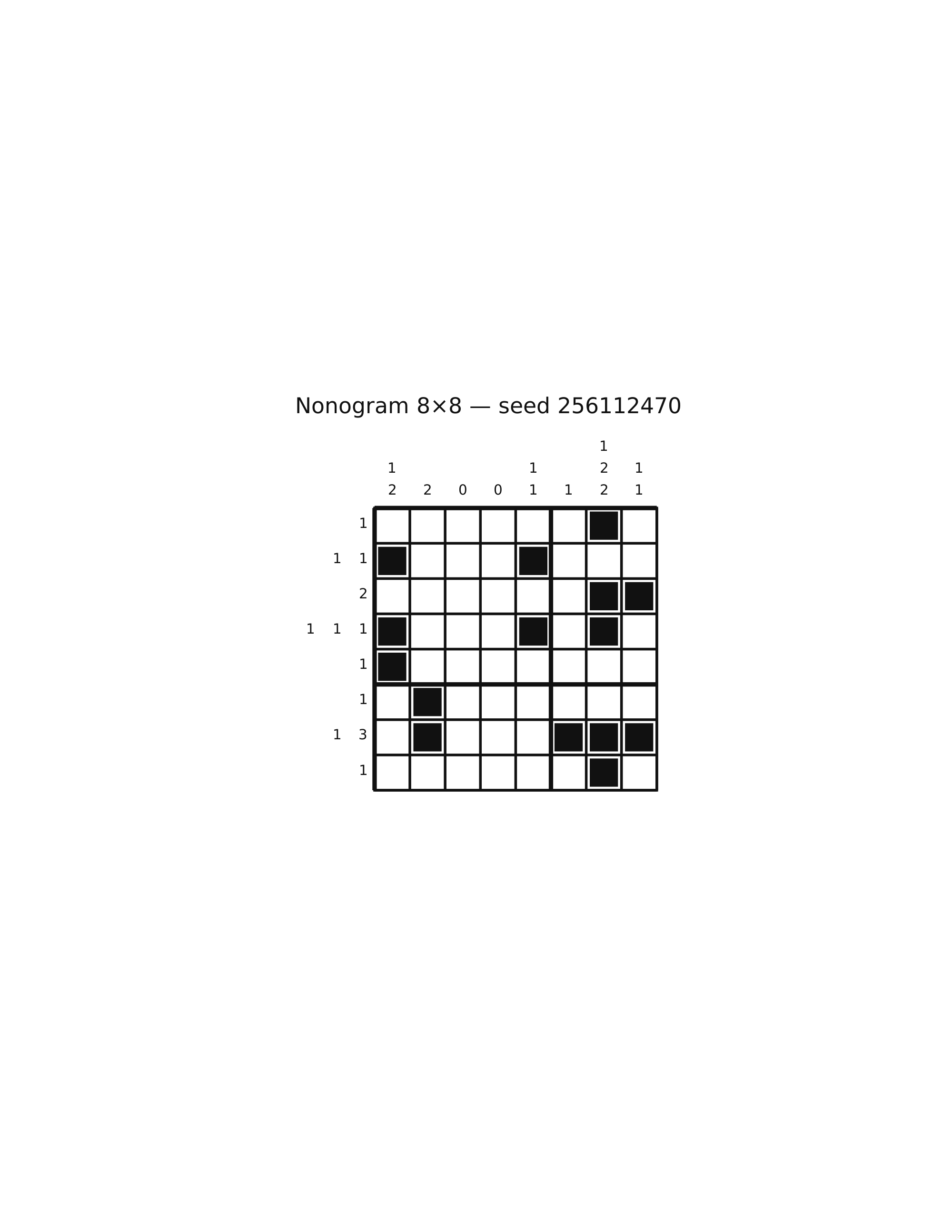 Nonogram 8×8 #20 — solution