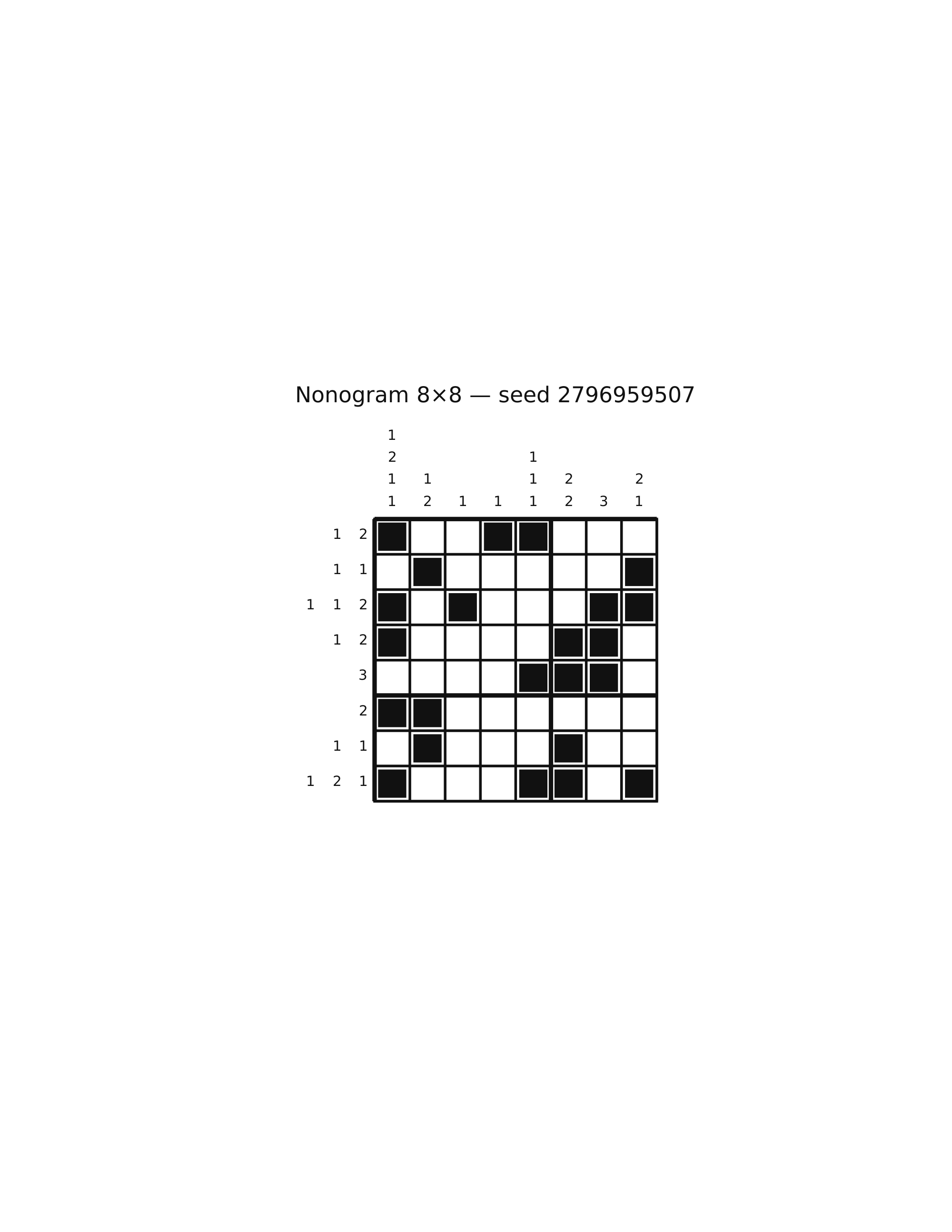 Nonogram 8×8 #20 — solution