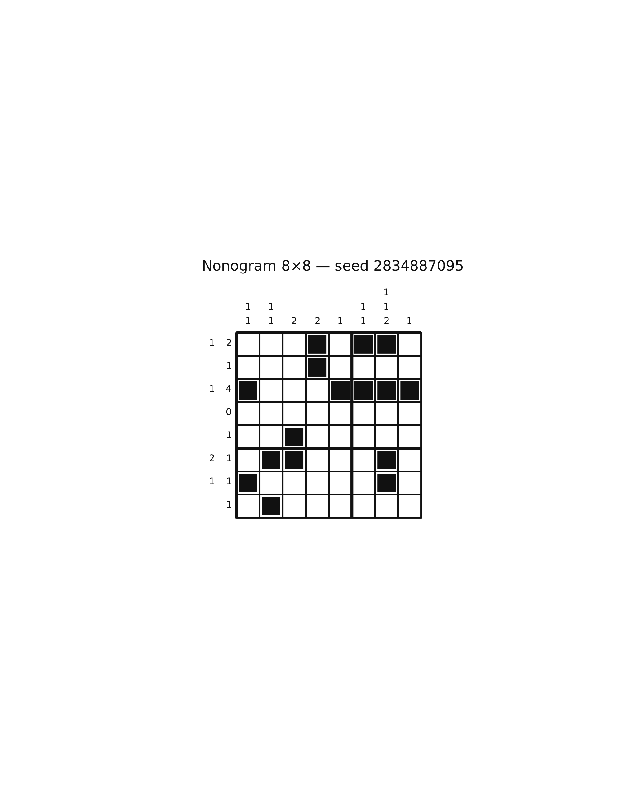 Nonogram 8×8 #72 — solution