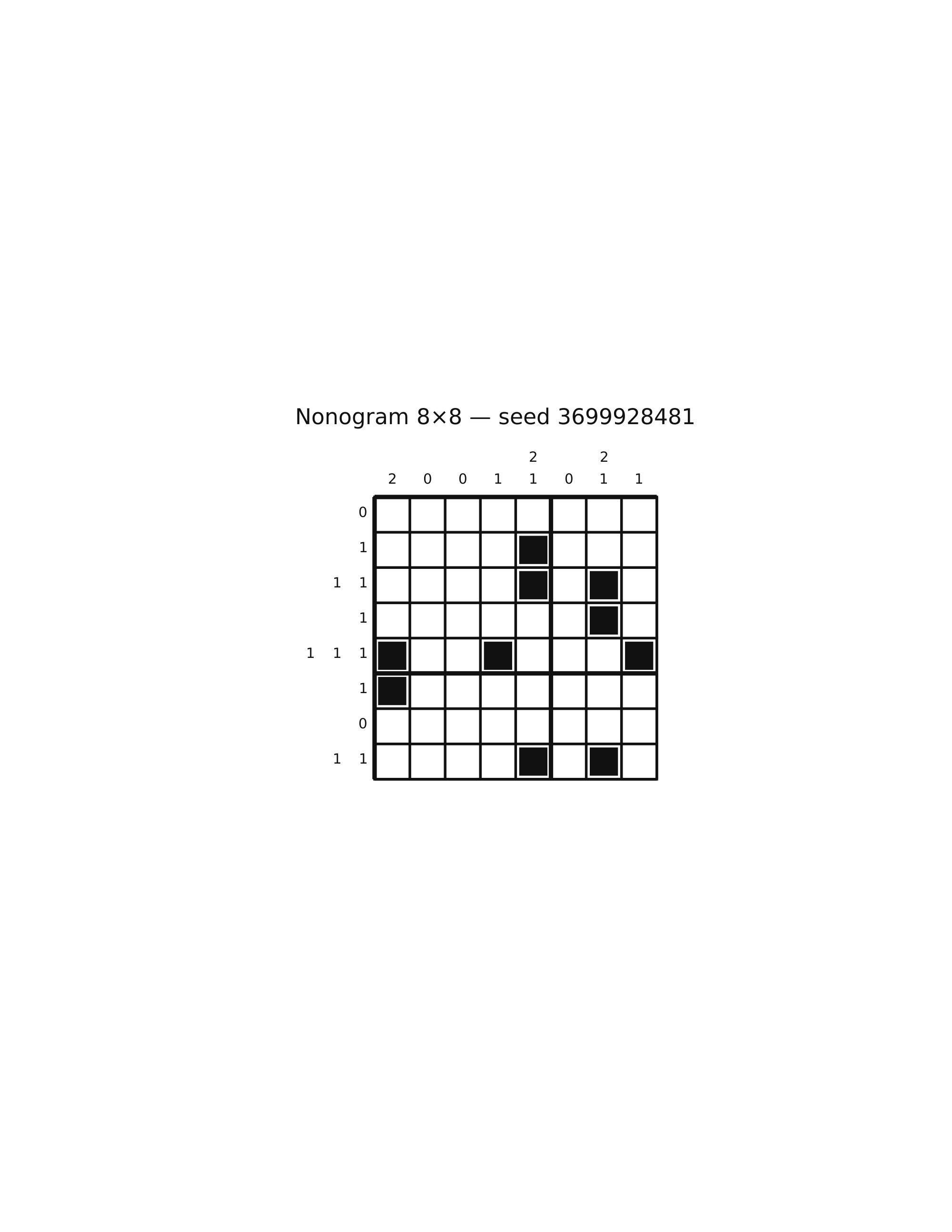 Nonogram 8×8 #11 — solution