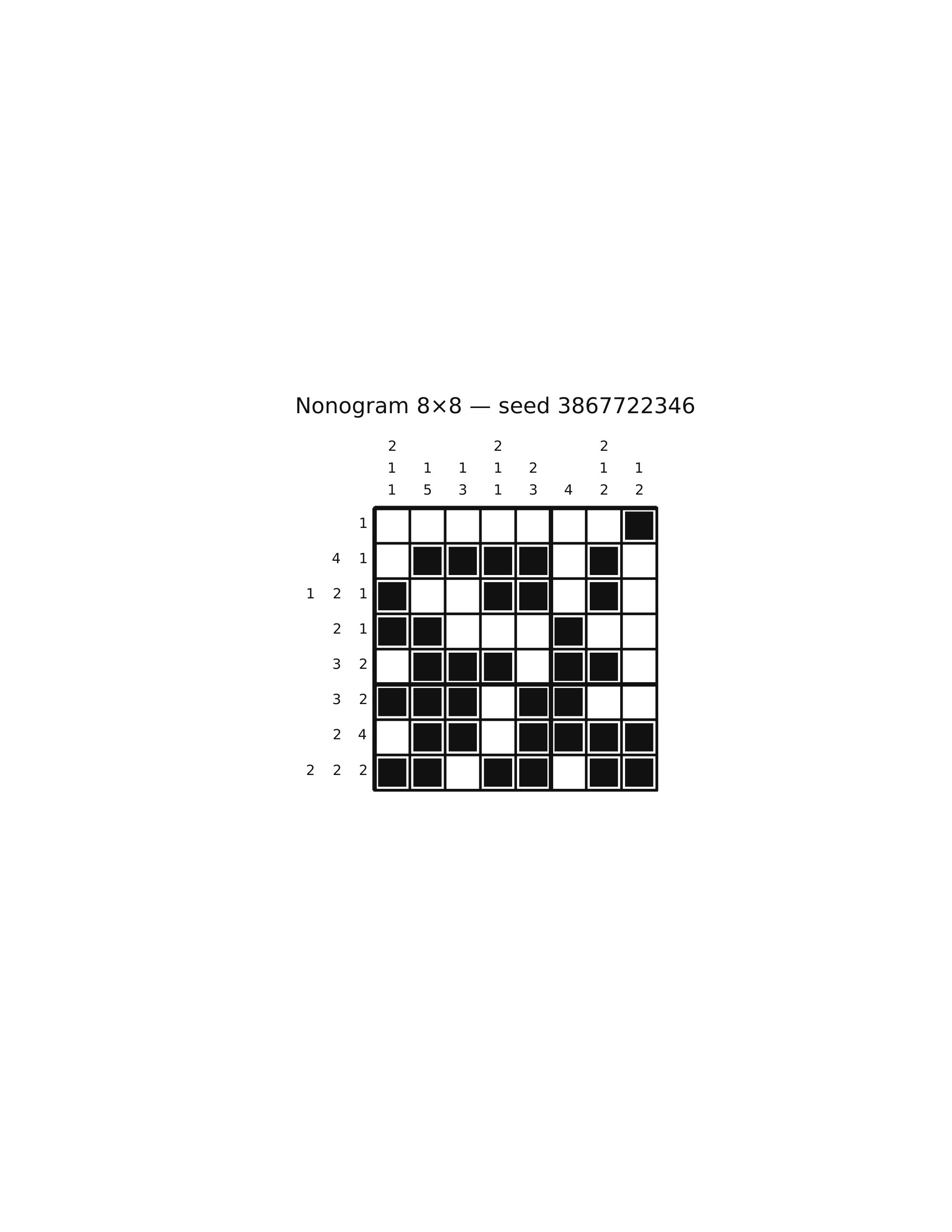 Nonogram 8×8 #80 — solution