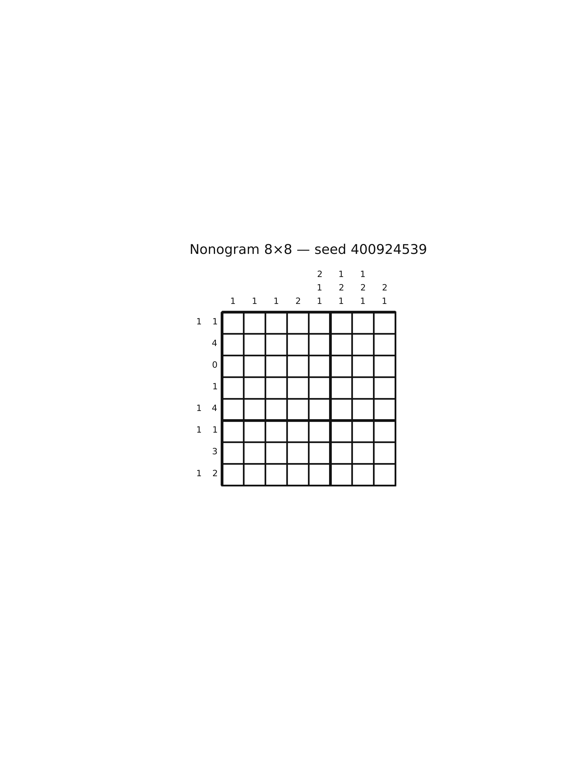 Nonogram 8×8 #68