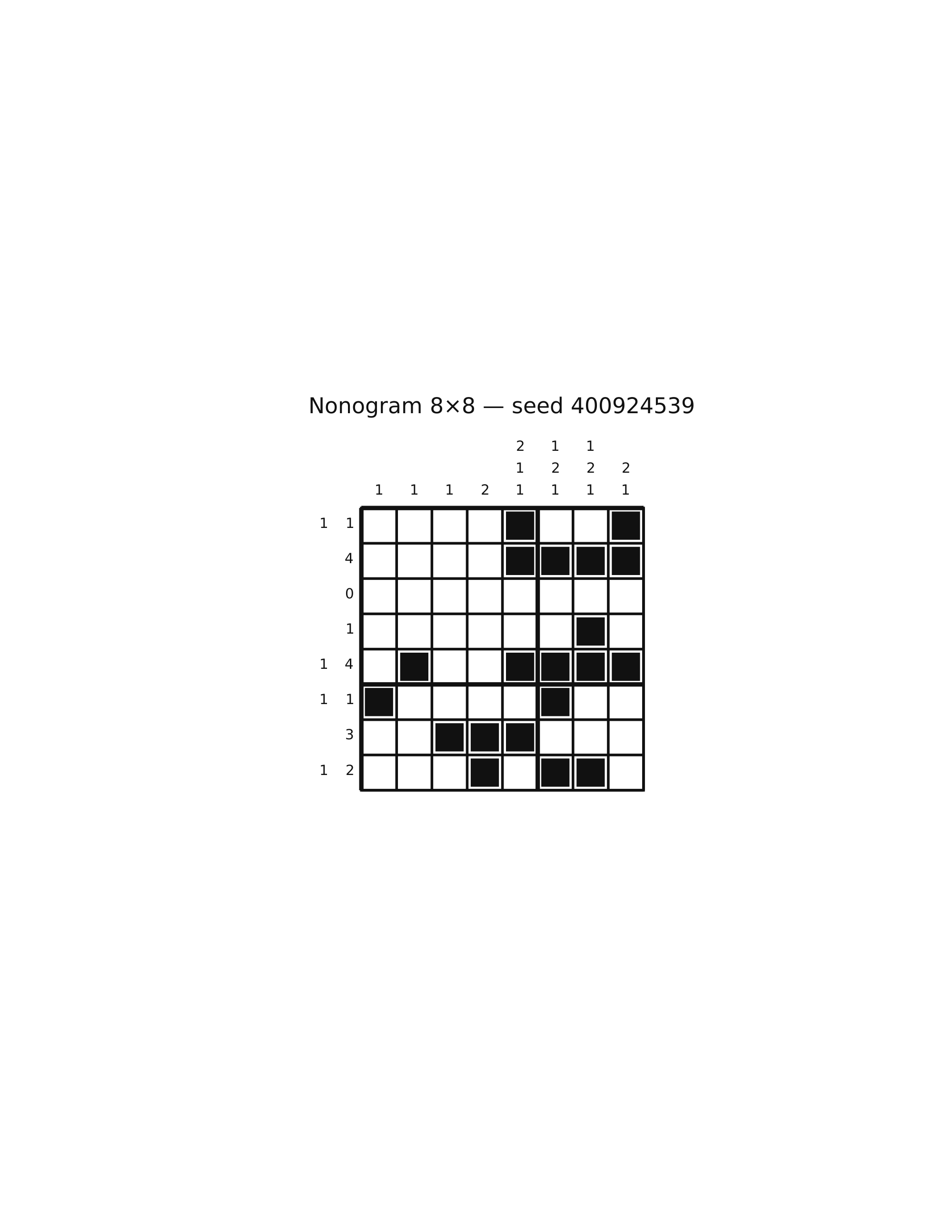 Nonogram 8×8 #68 — solution