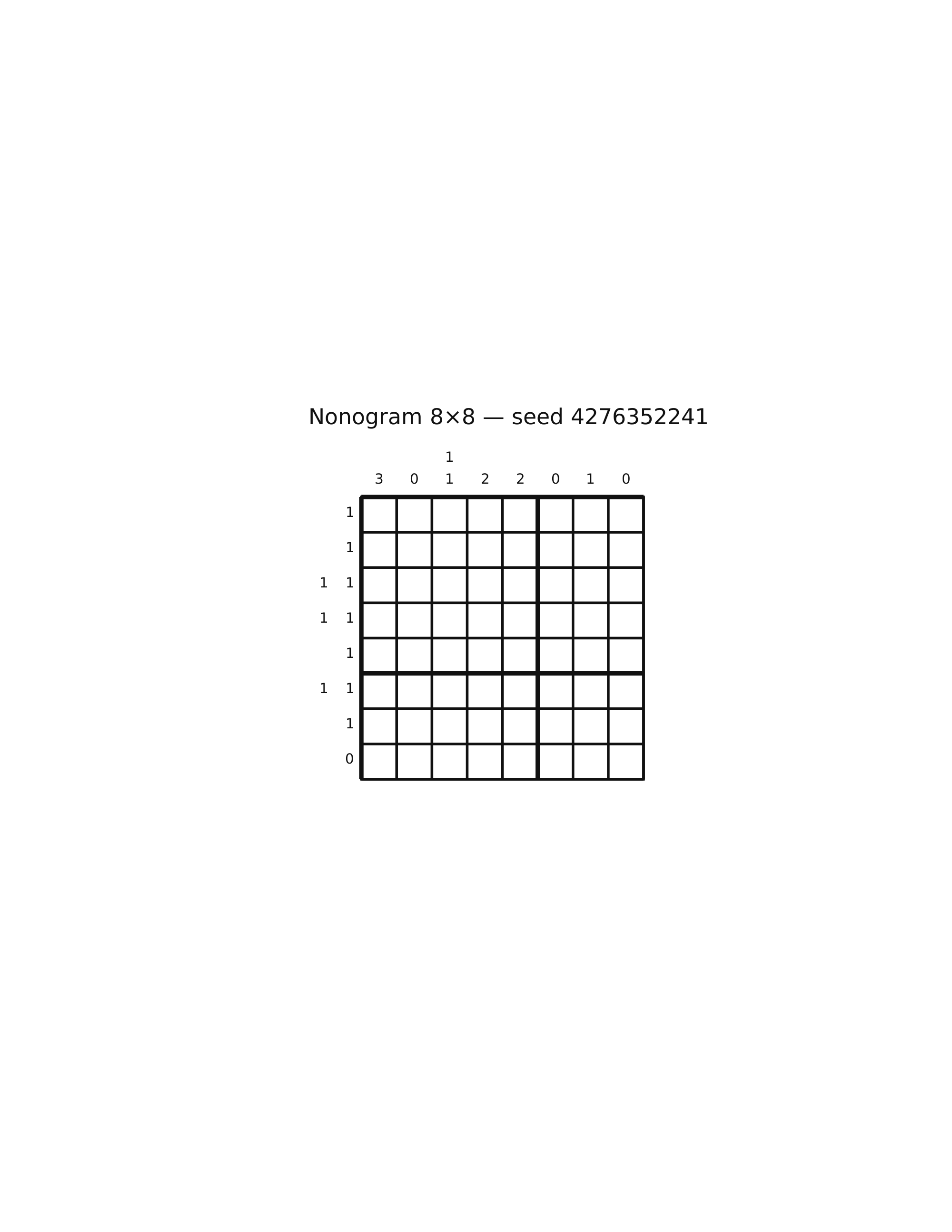 Nonogram 8×8 #80