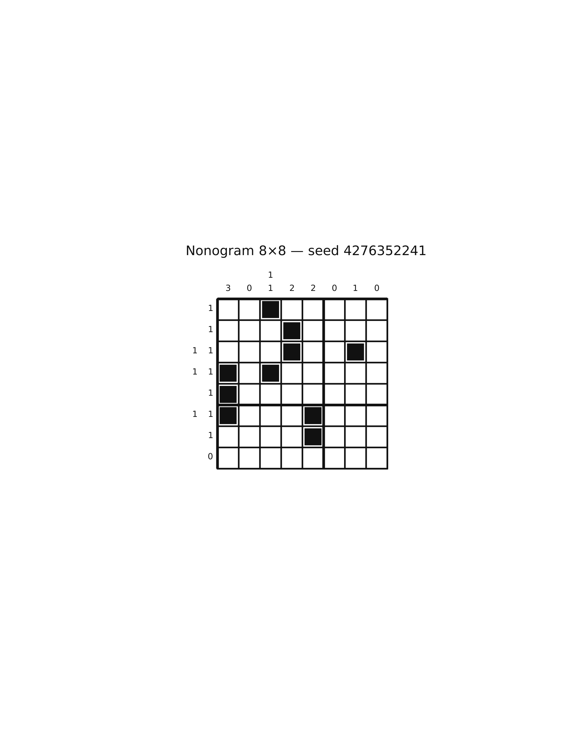 Nonogram 8×8 #80 — solution