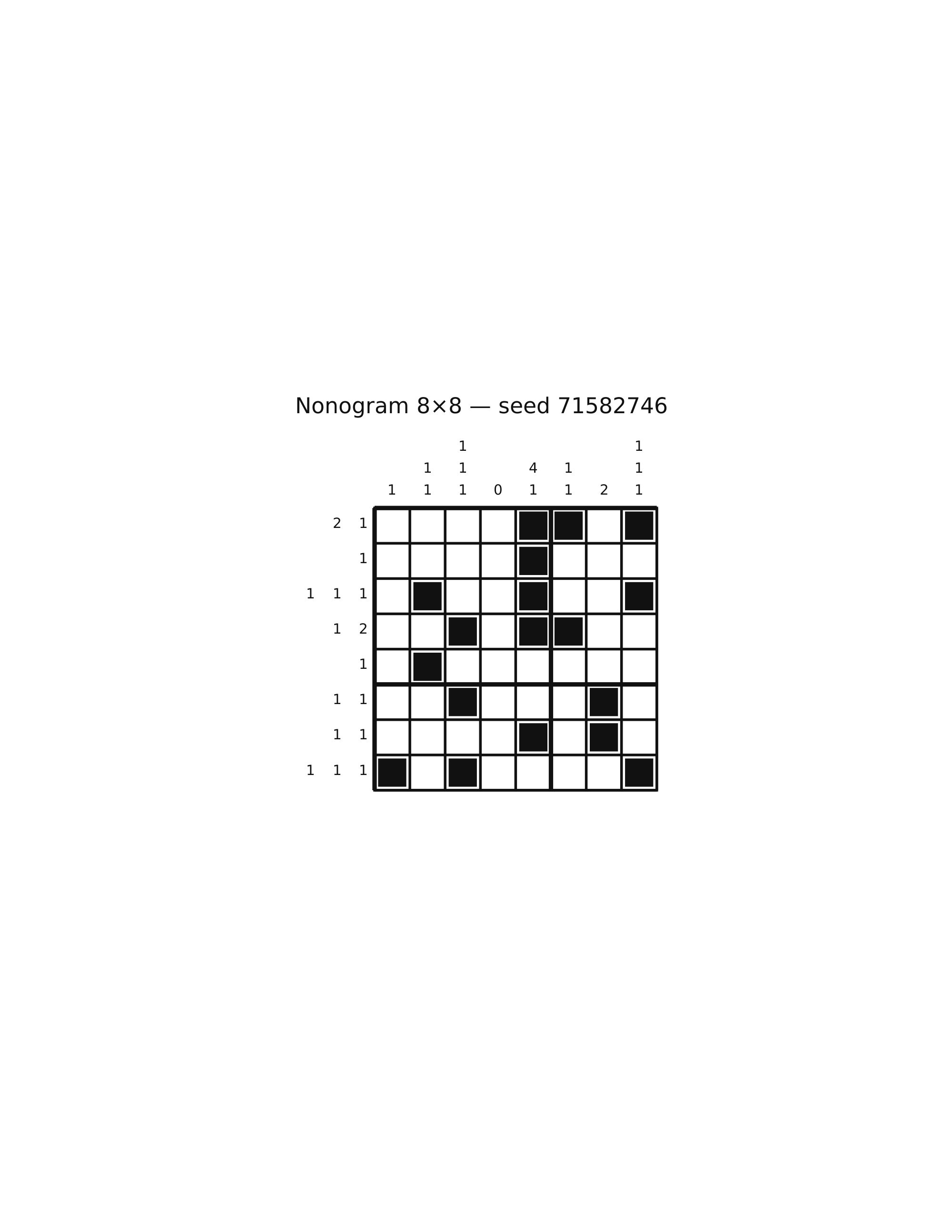Nonogram 8×8 #28 — solution