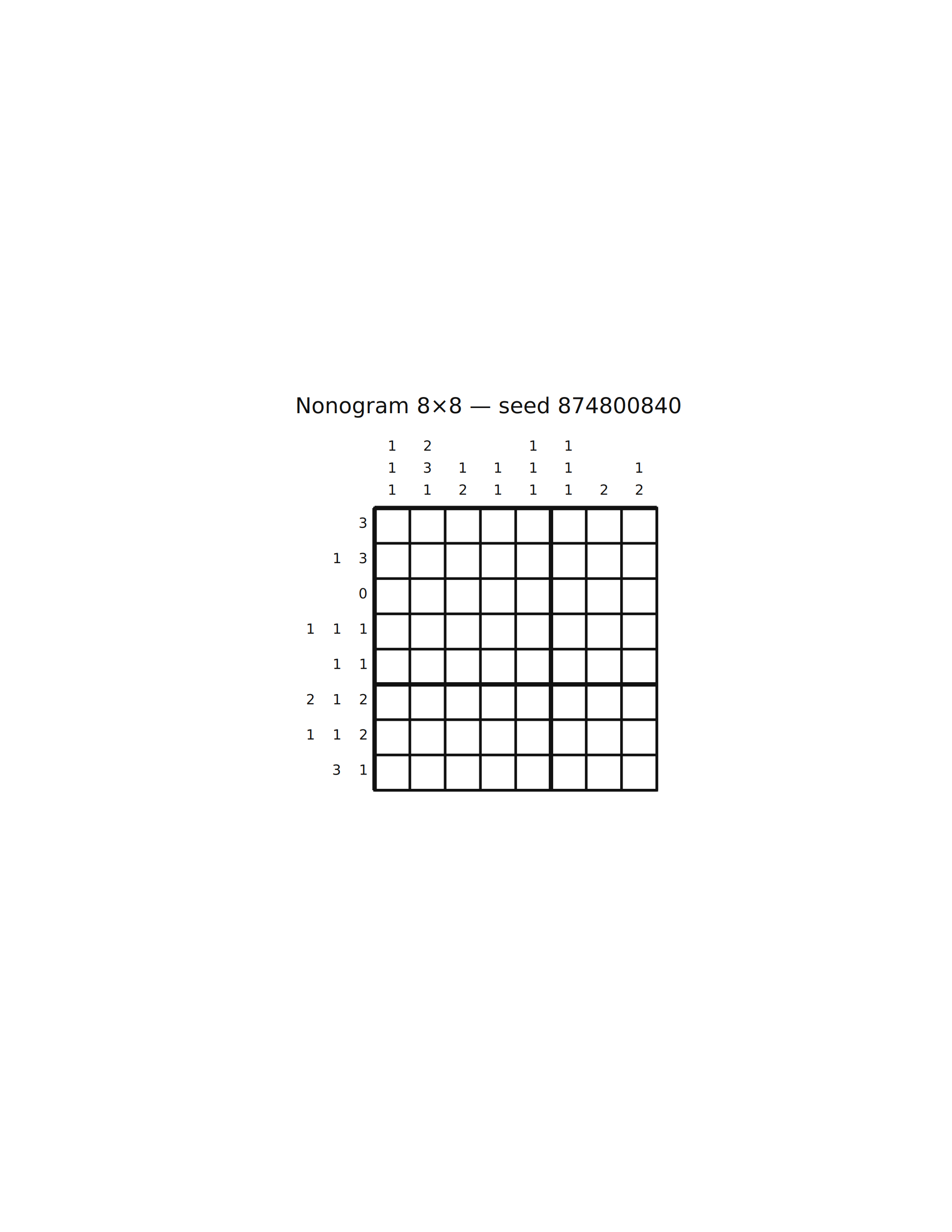 Nonogram 8×8 #1
