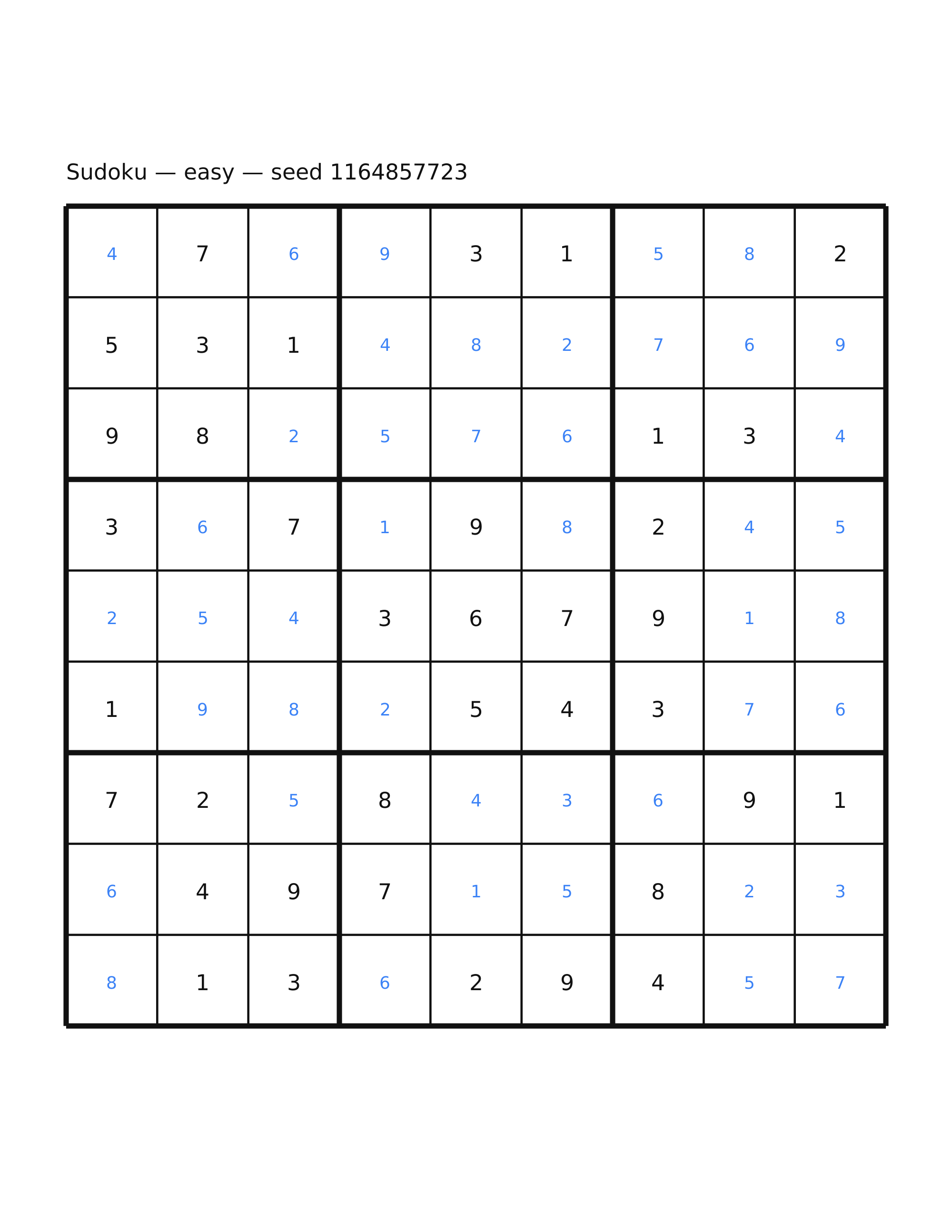 Sudoku — easy #55 — solution